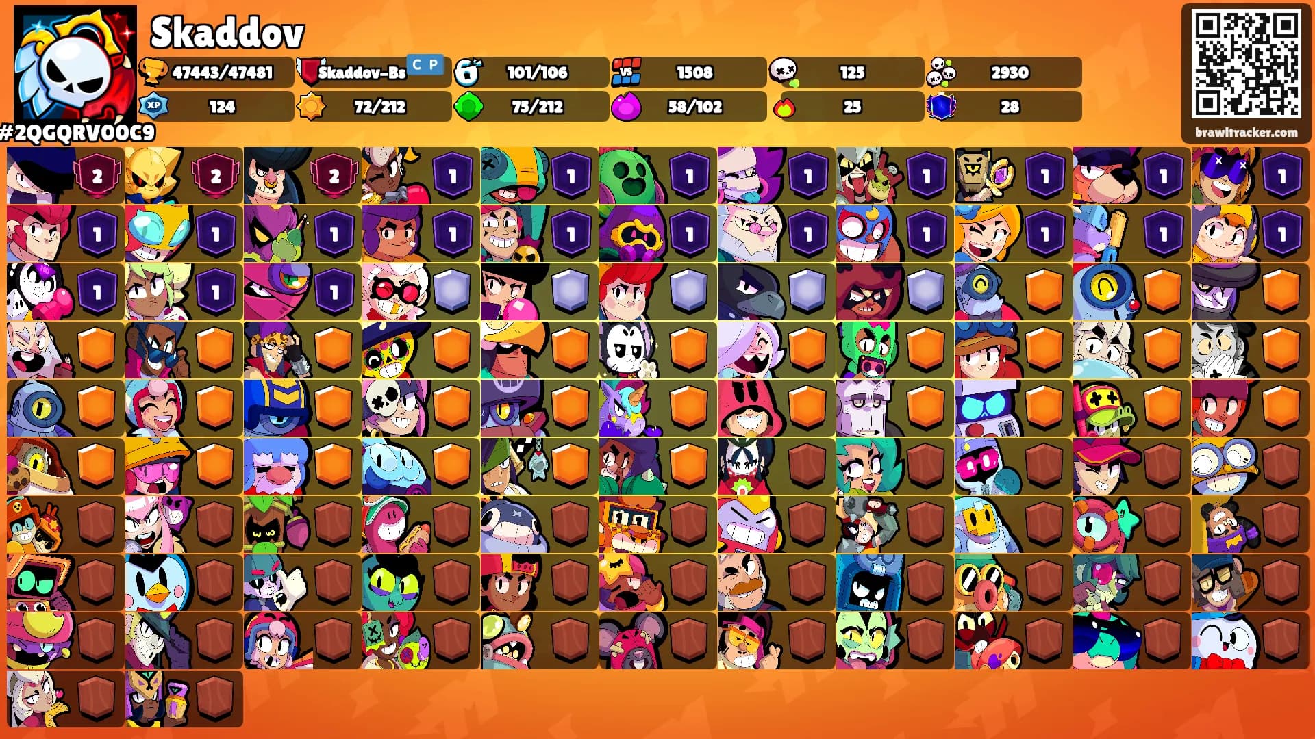 Skaddov's Ranks