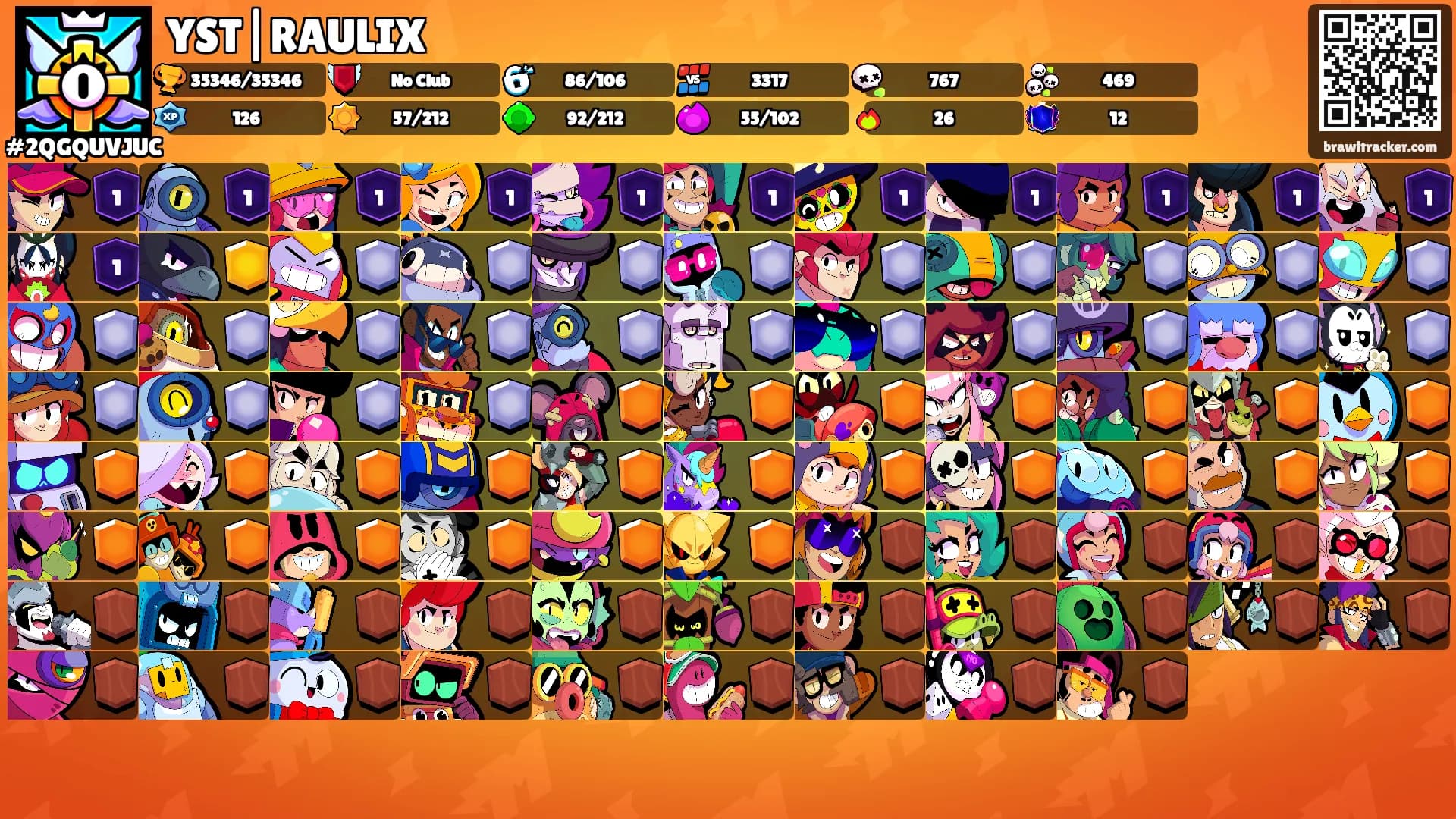 YST|RAULIX's Ranks