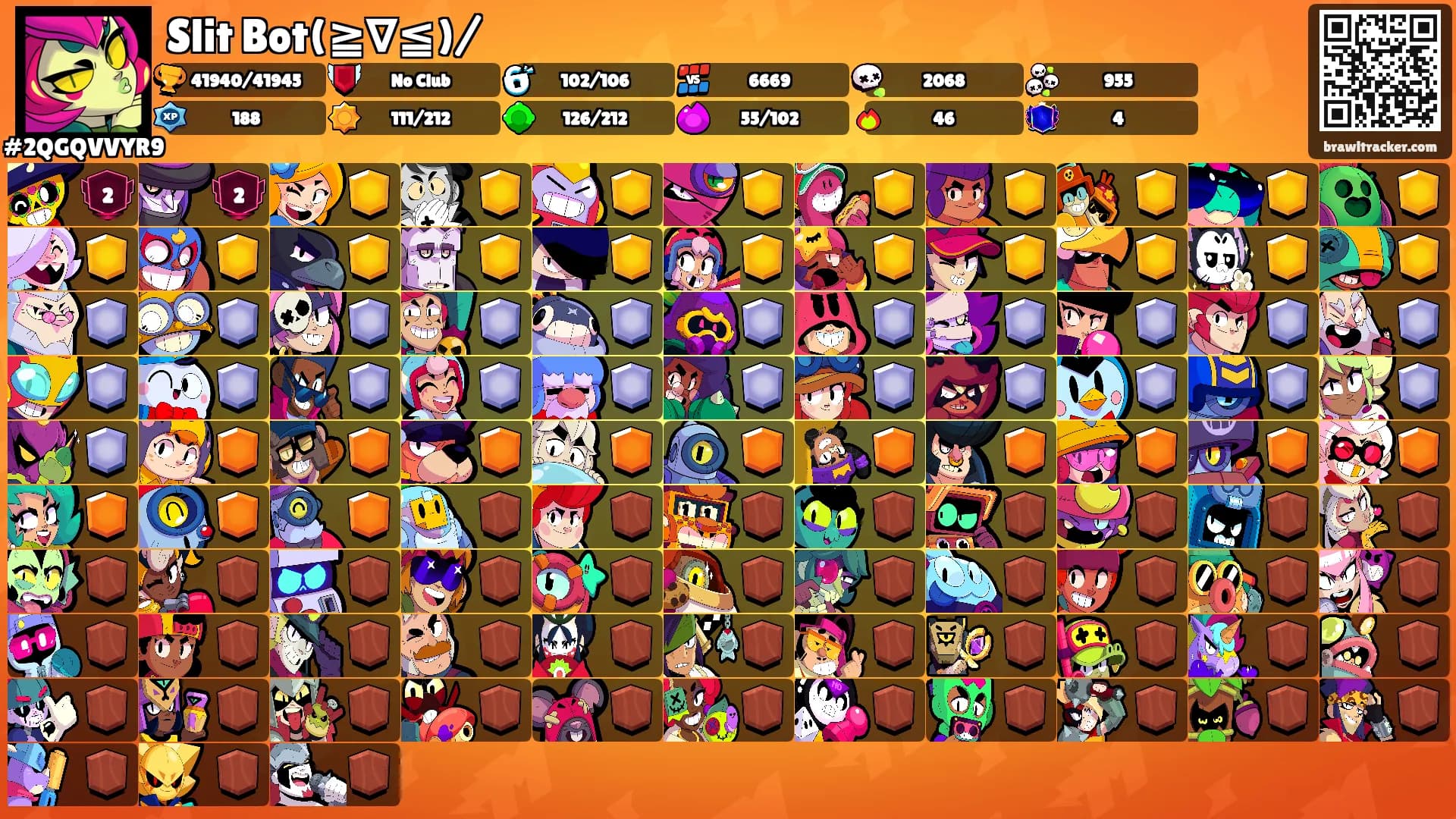 Slit Bot(≧∇≦)/'s Ranks
