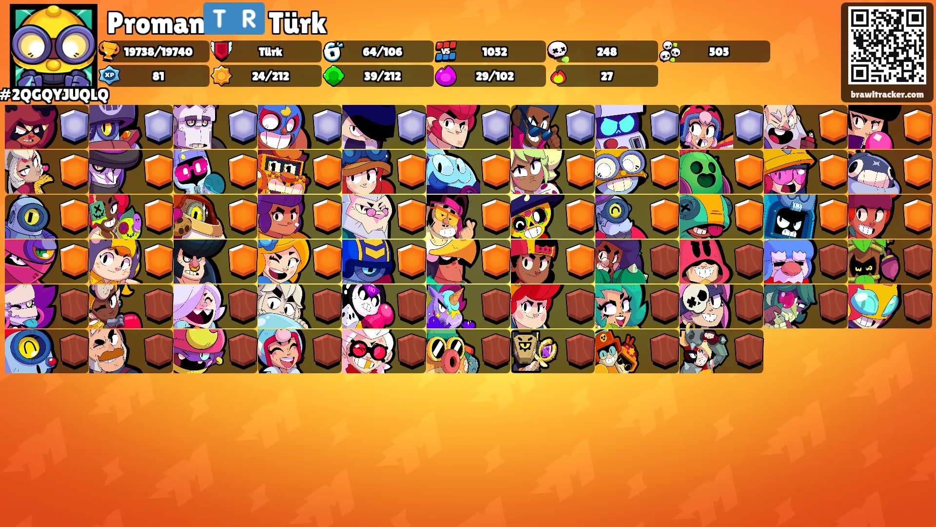 Proman🇹🇷 Türk's Ranks
