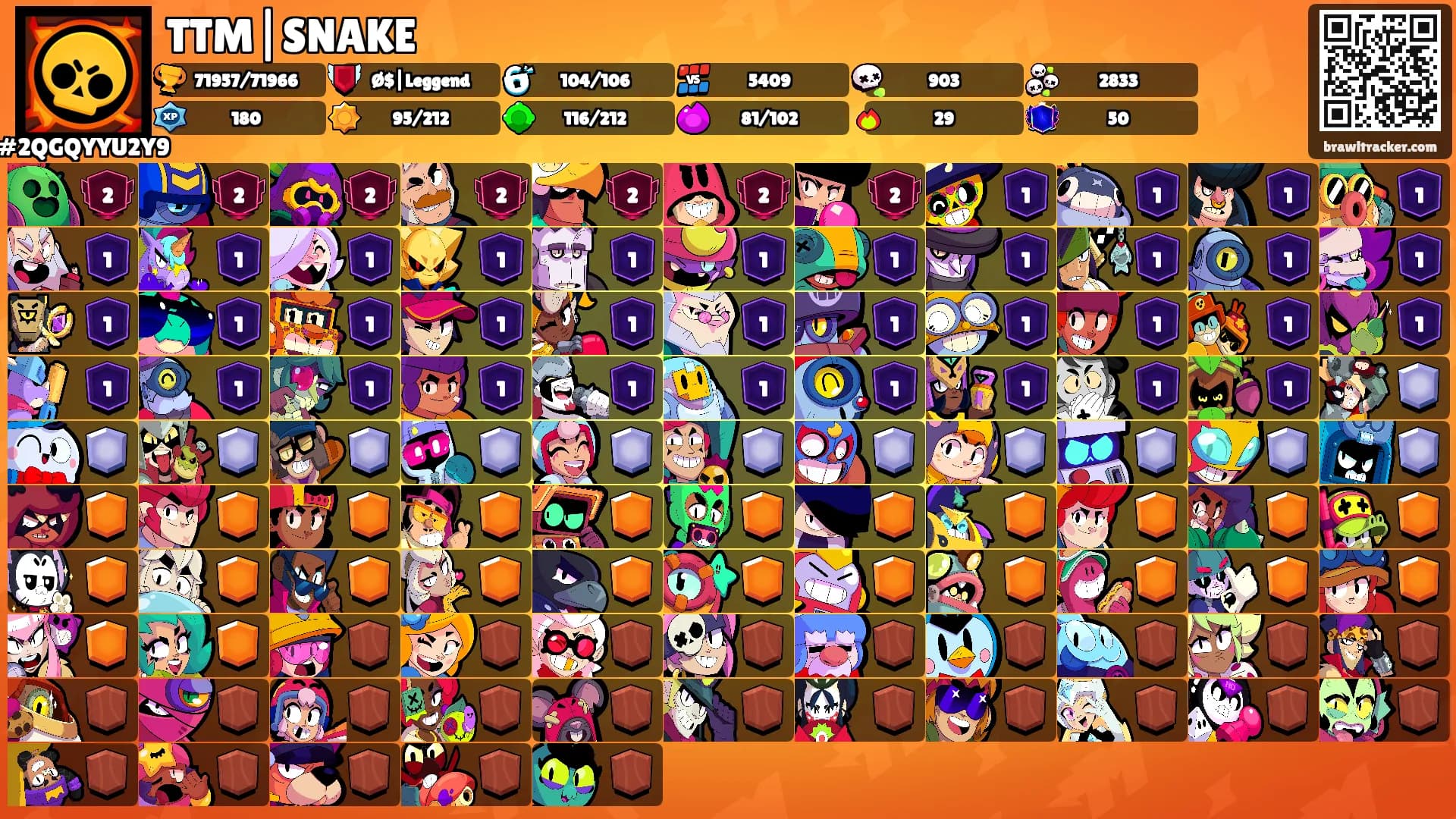 TTM|SNAKE's Ranks
