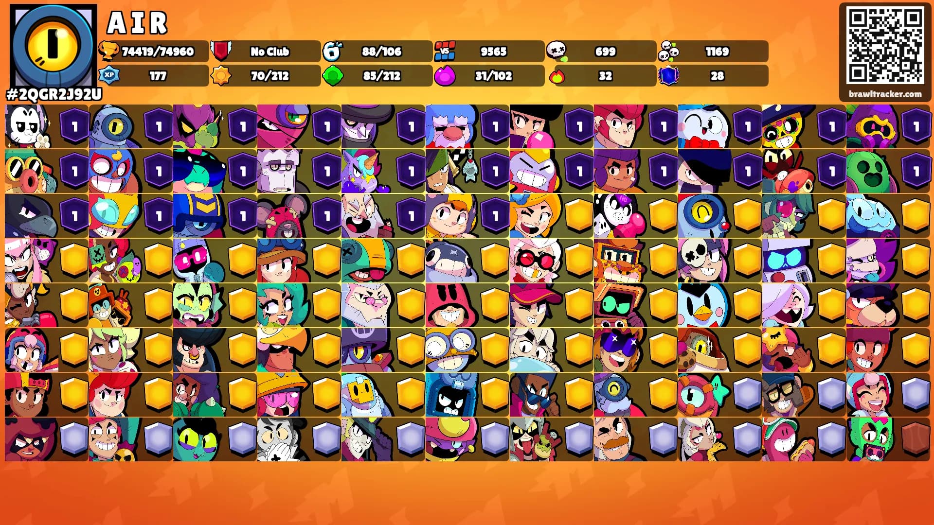 A I R's Ranks