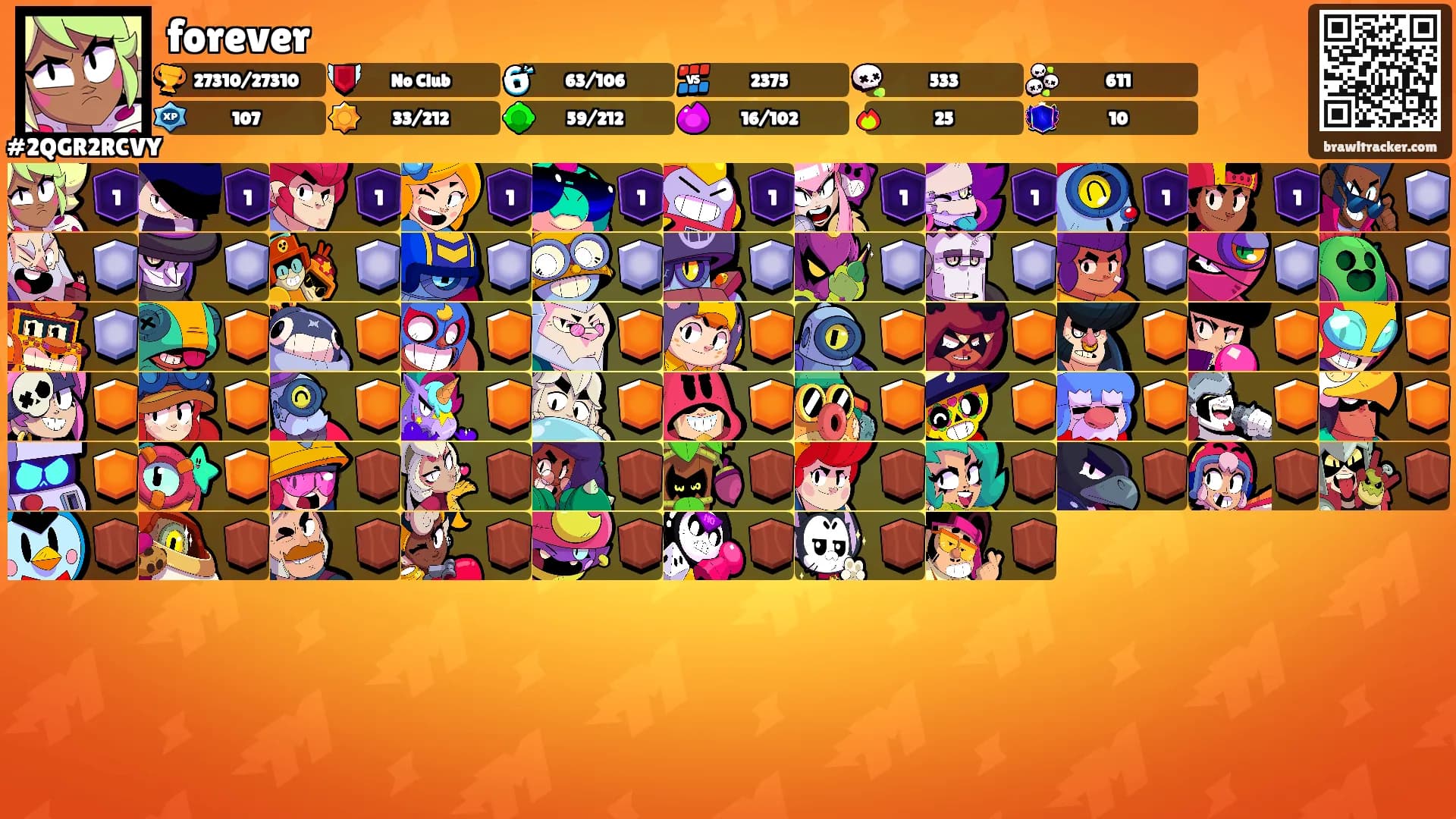 forever's Ranks