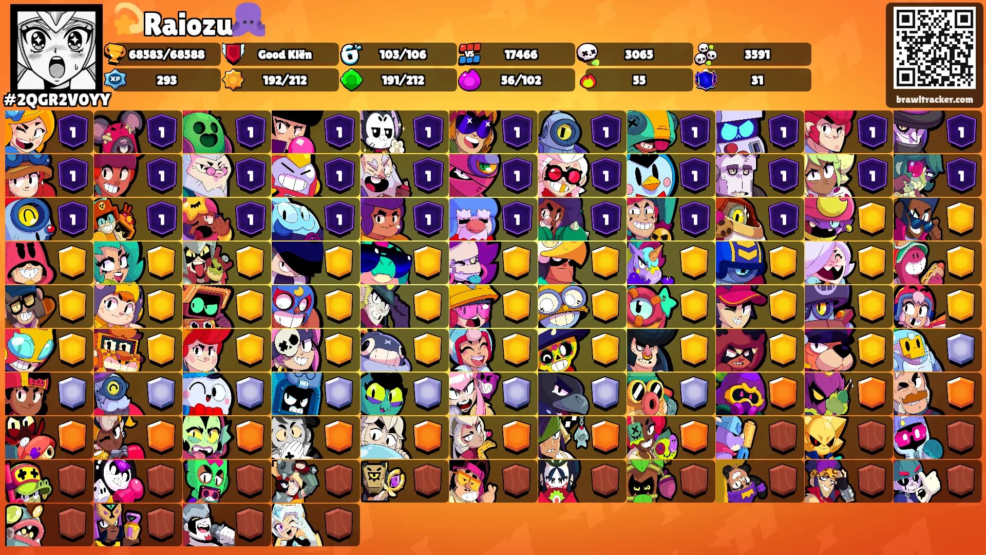 💫Raiozu🐙's Ranks