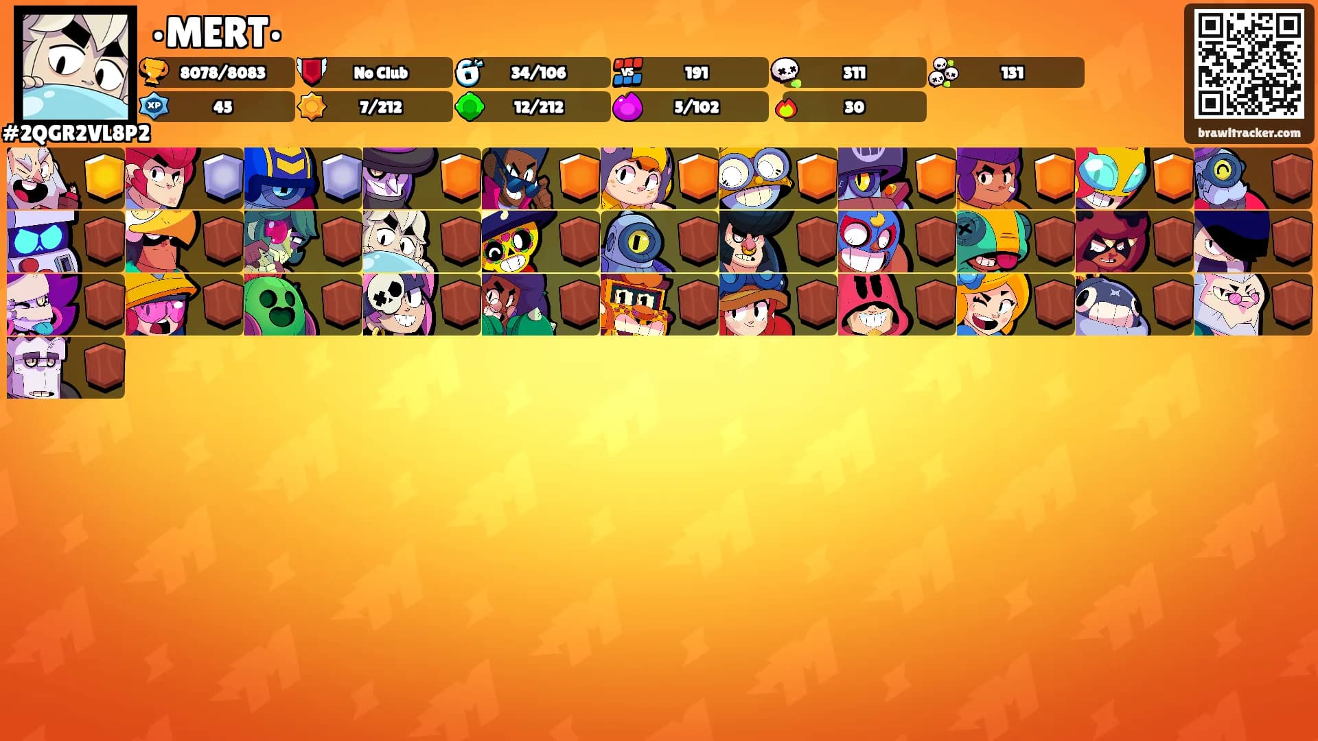 •MERT•'s Ranks