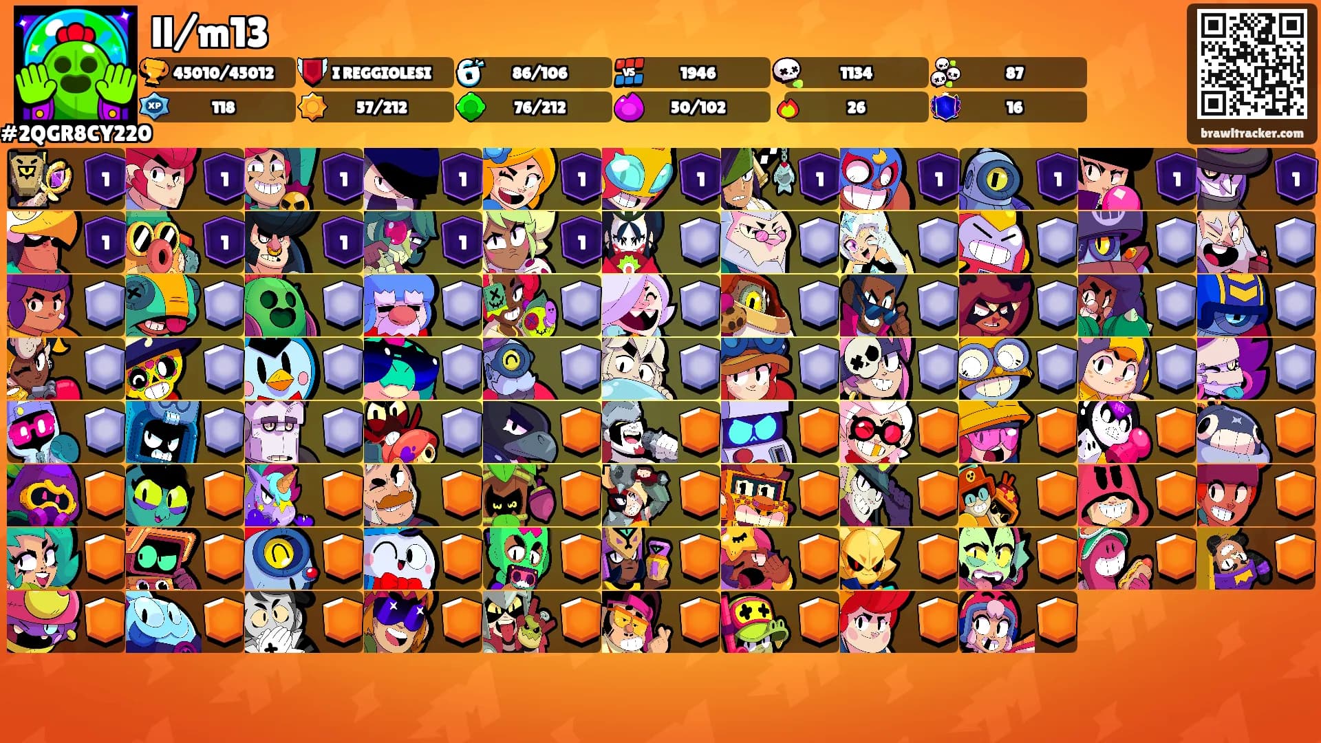 ll/m13's Ranks