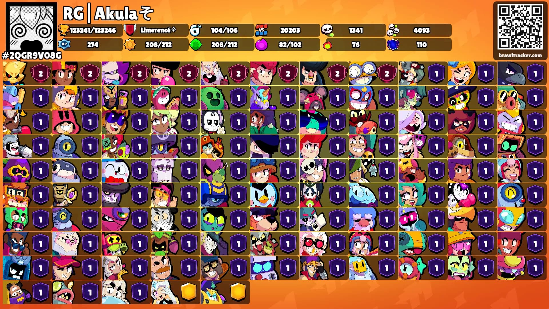 RG|Akulaそ's Ranks