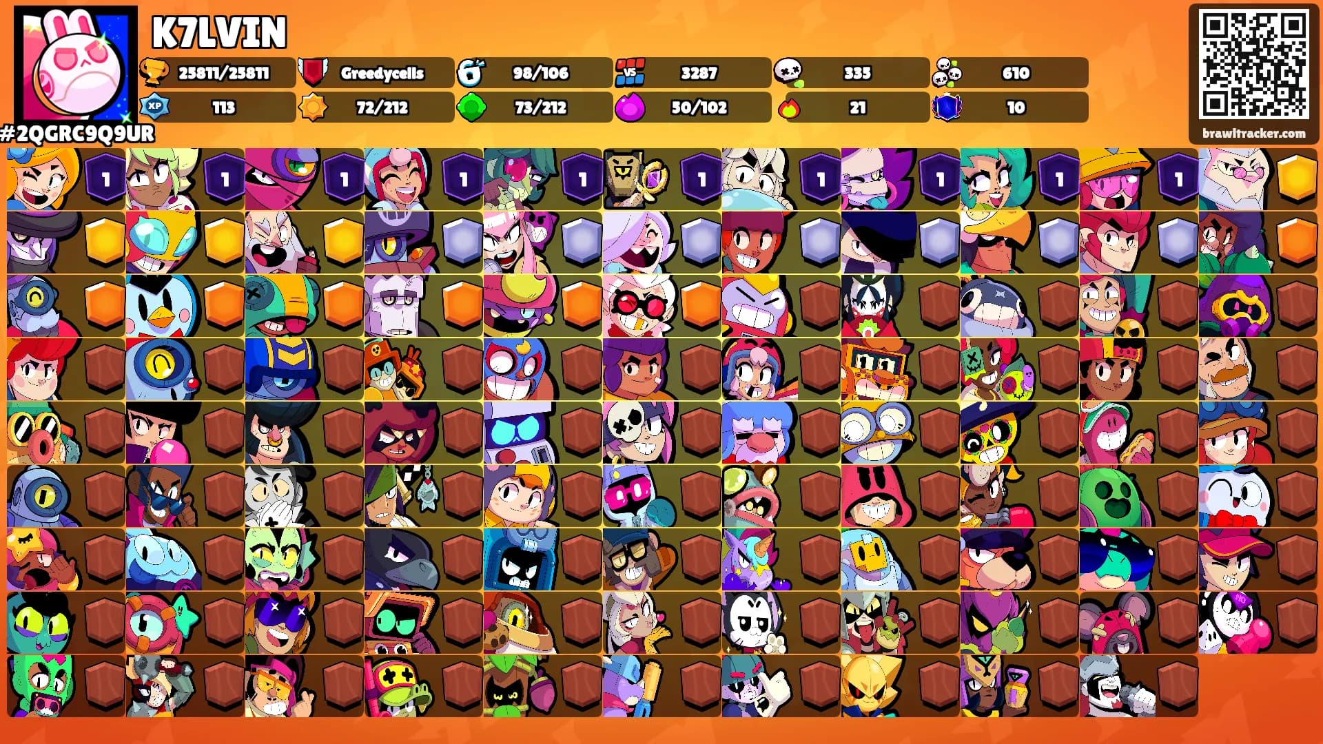 K7LVIN's Ranks