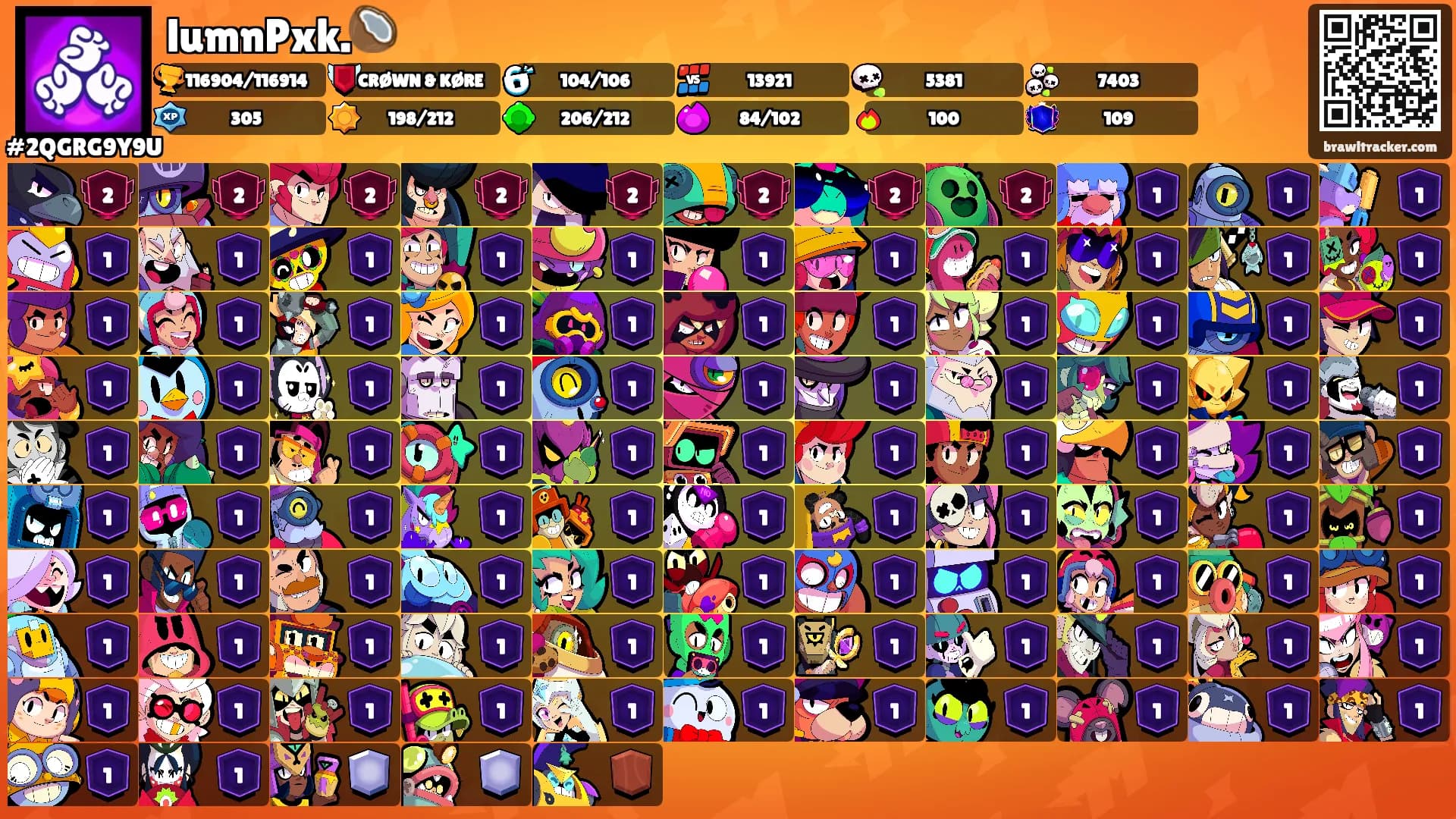 lumnPxk.🥥's Ranks