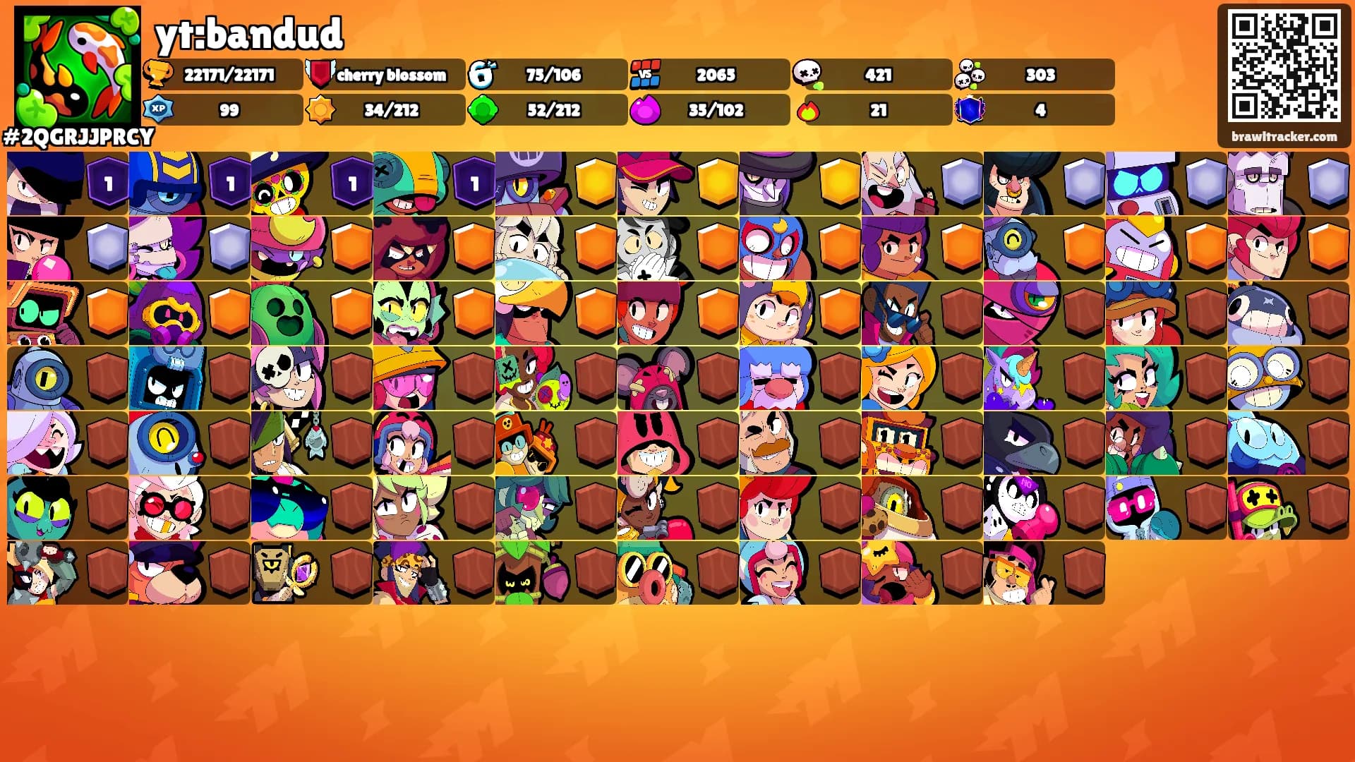 yt:bandud's Ranks