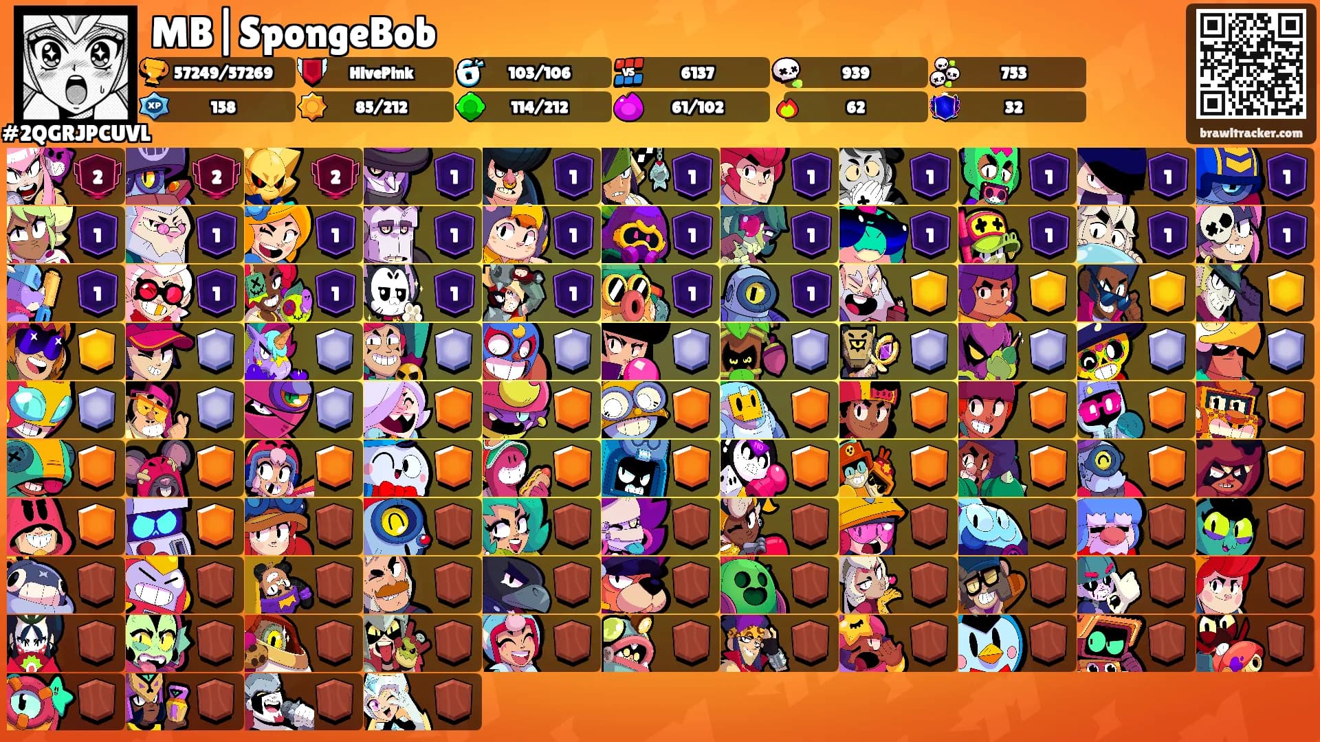 MB|SpongeBob's Ranks