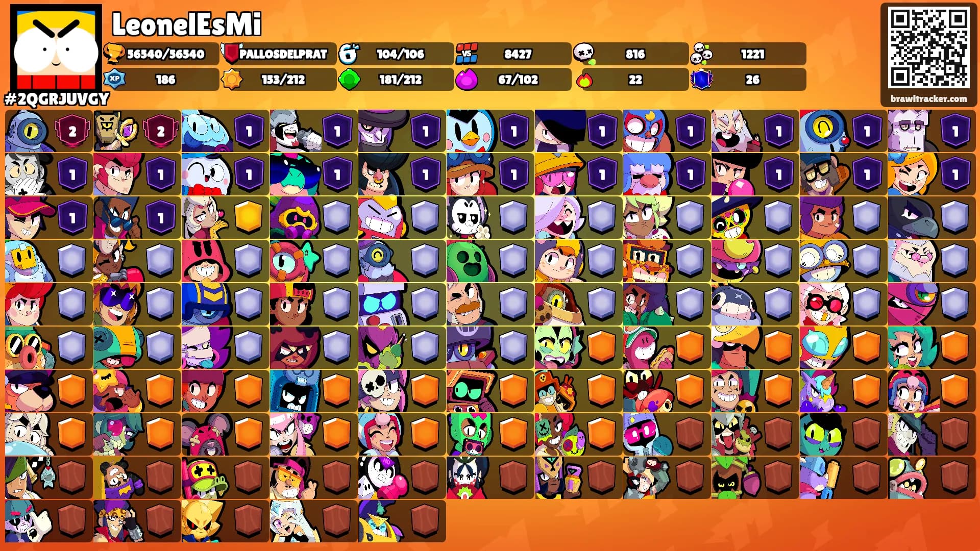 LeonelEsMi's Ranks