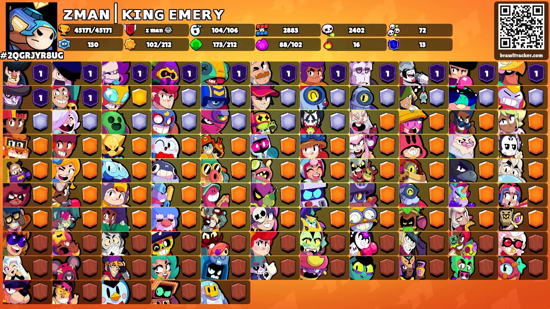ᴢᴍᴀɴ|ᴋɪɴɢ ᴇᴍᴇʀʏ's Ranks