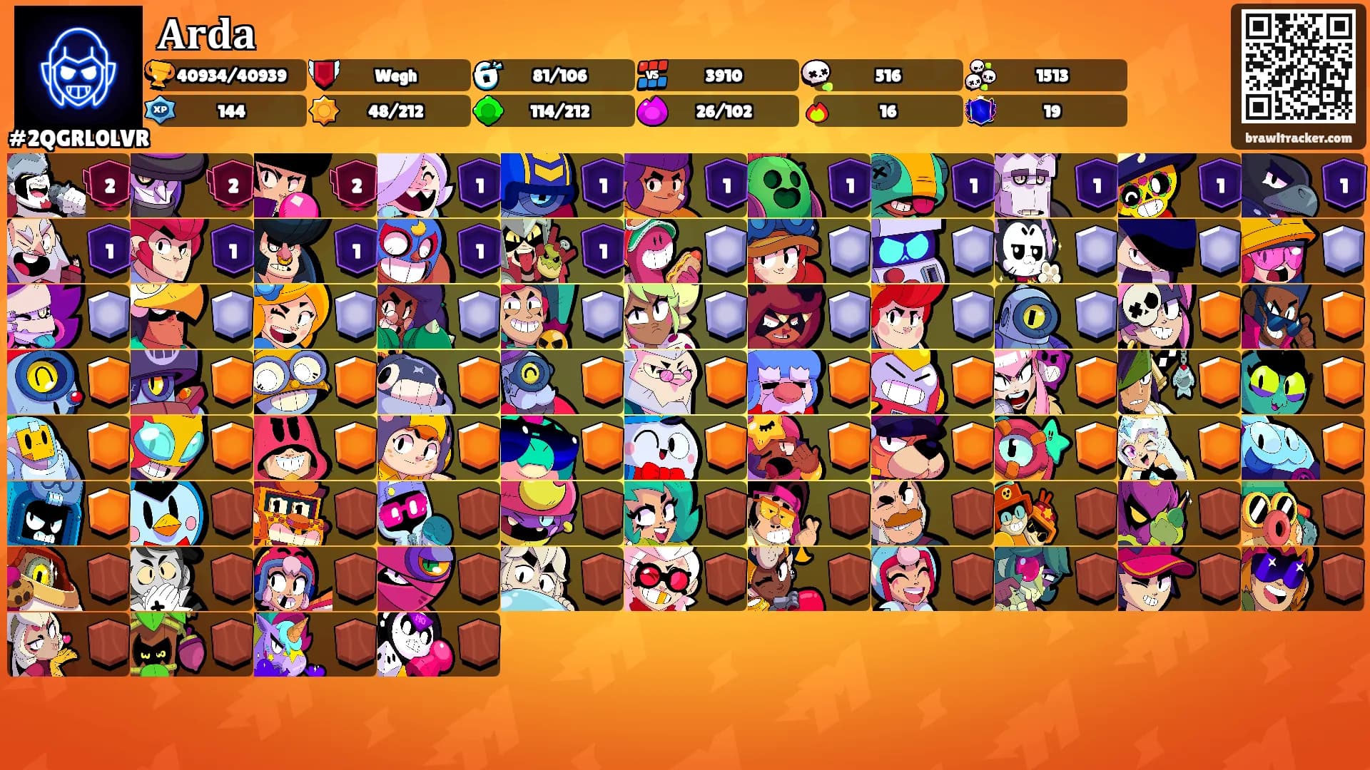 𝐀𝐫𝐝𝐚's Ranks