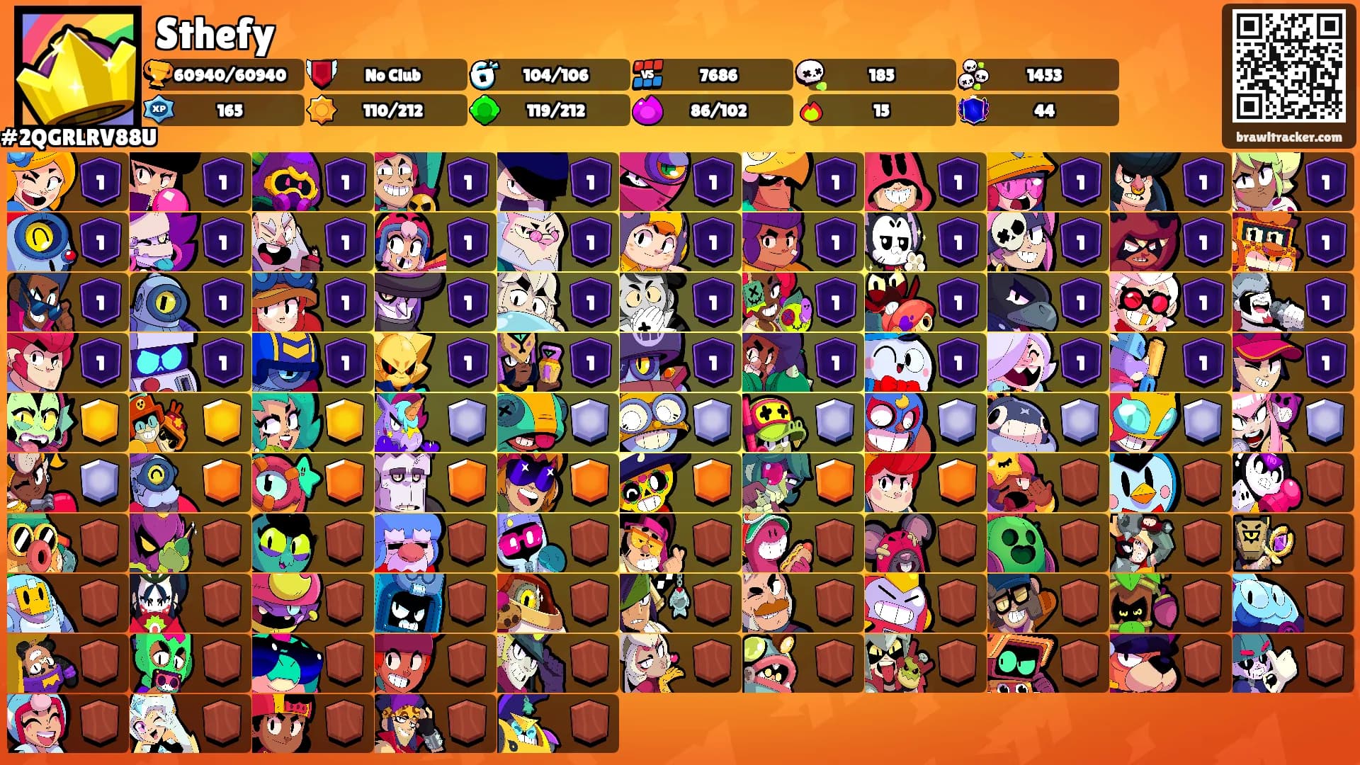 Sthefy's Ranks
