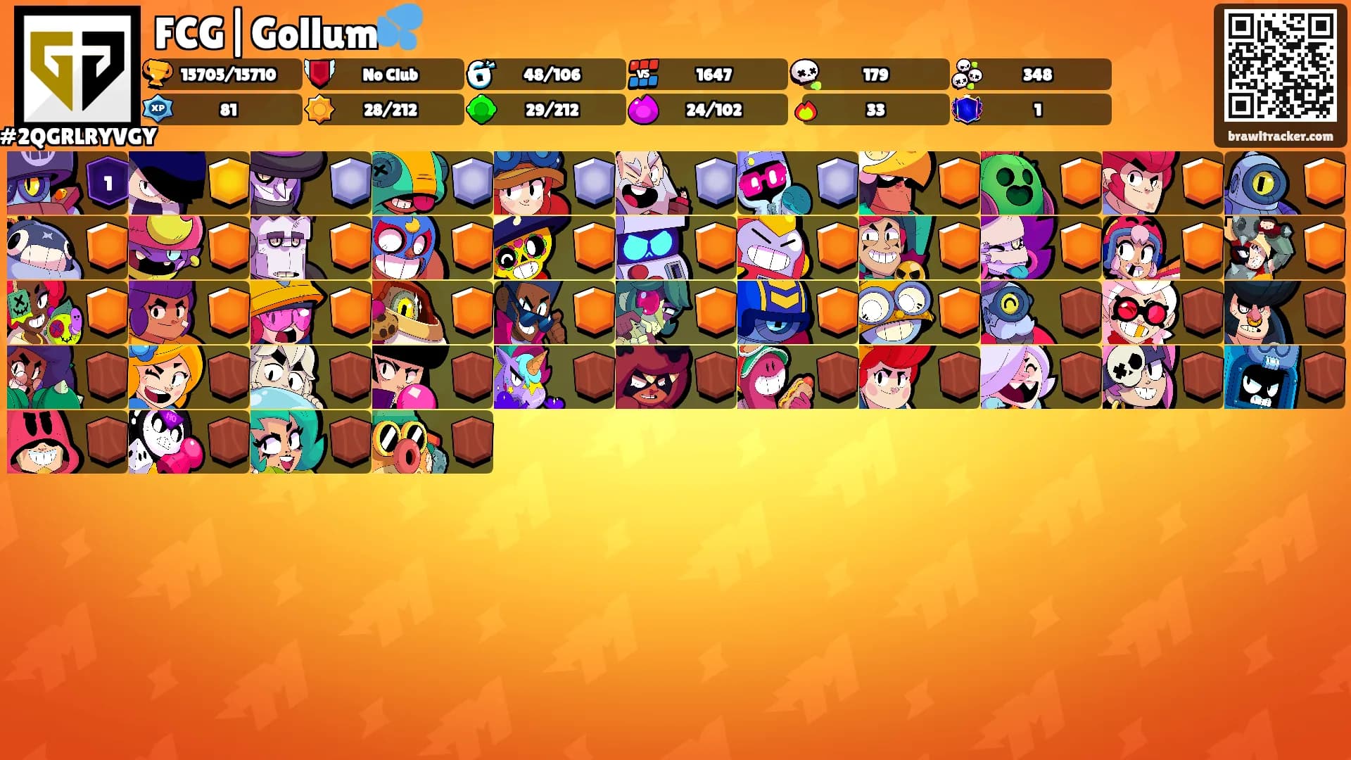 FCG|Gollum💦's Ranks