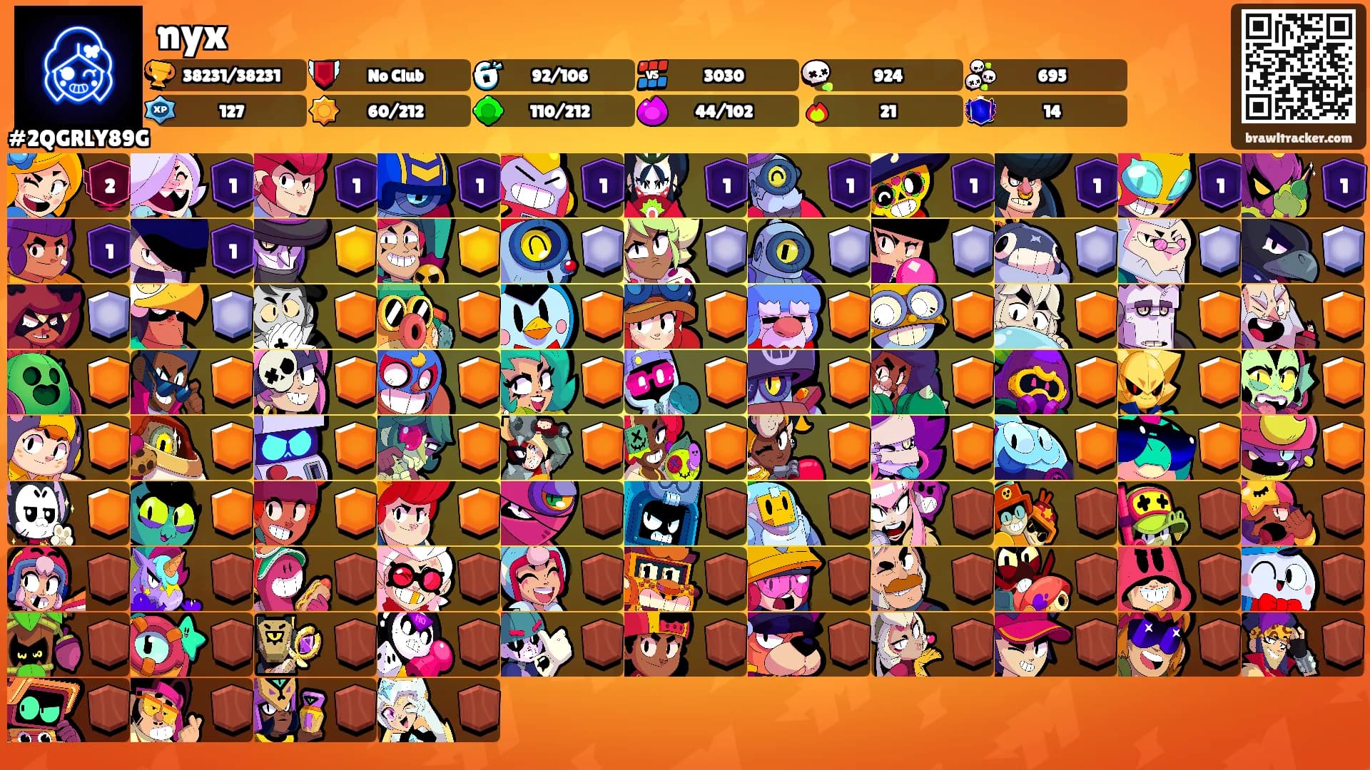 nyx's Ranks
