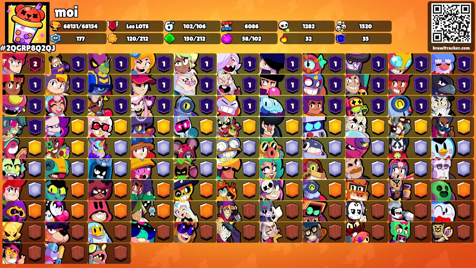 moi's Ranks