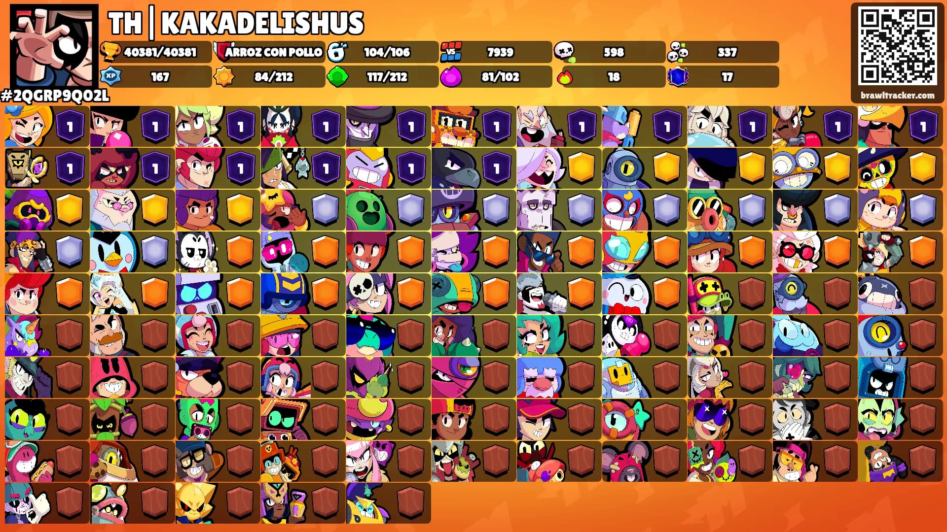 TH|KAKADELISHUS's Ranks