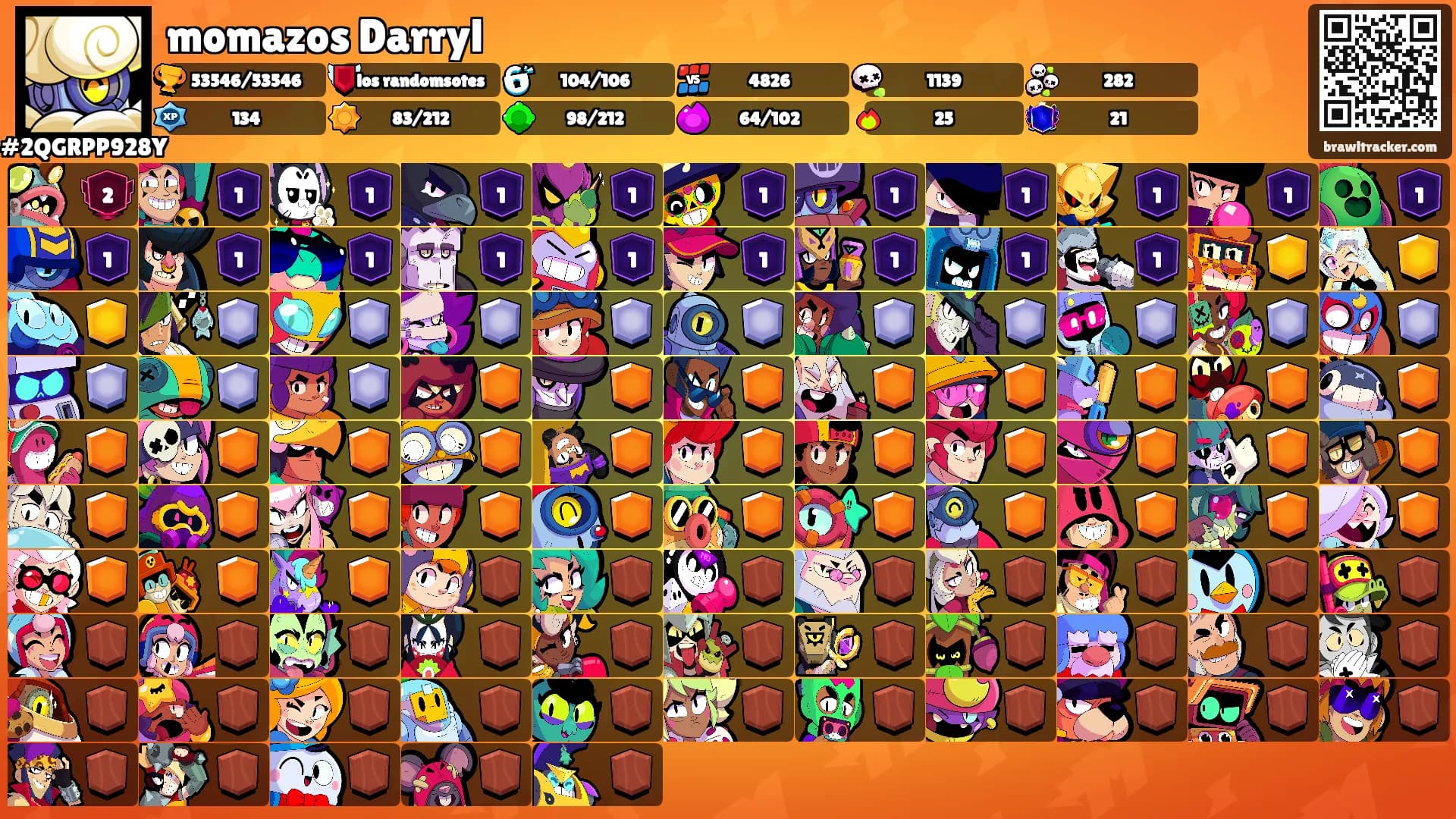 momazos Darryl's Ranks