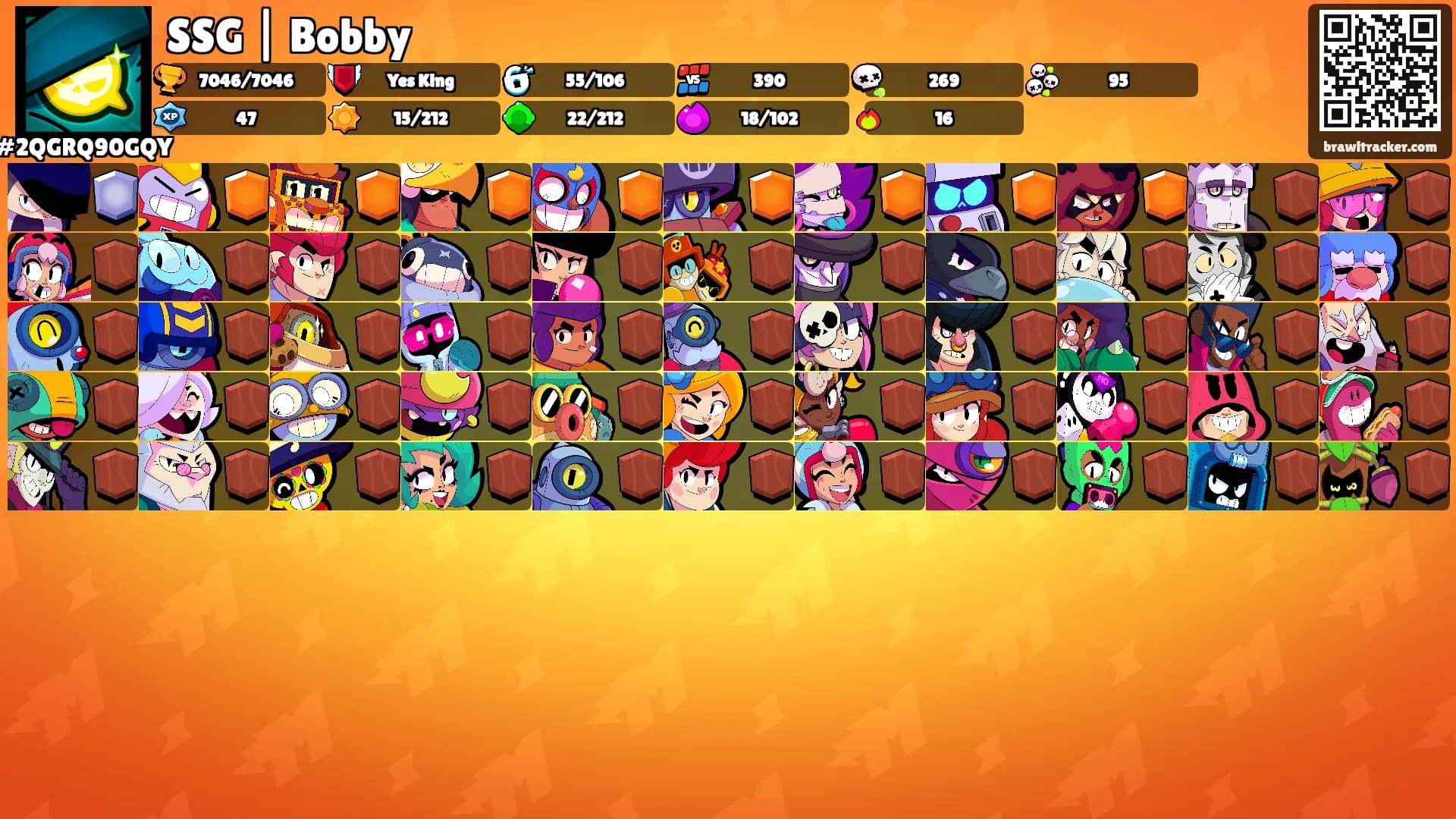 SSG | Bobby's Ranks