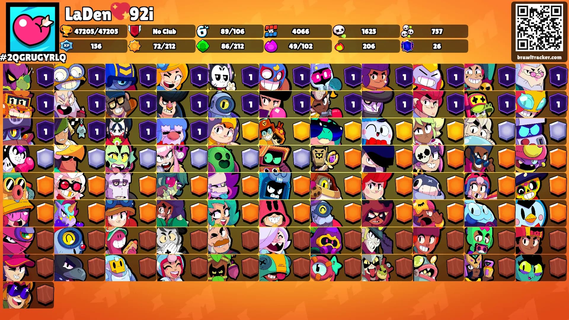 LaDen💖92i's Ranks