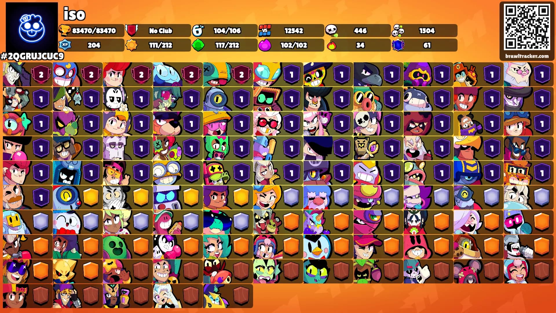 iso's Ranks