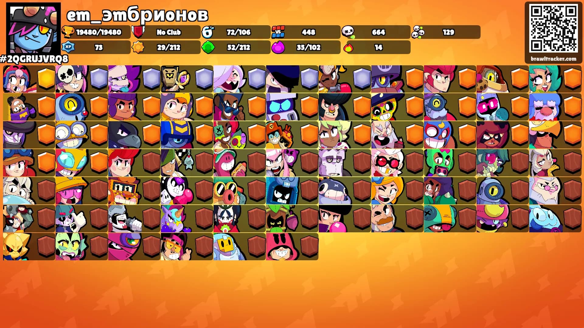 em_эmбриoнoв's Ranks