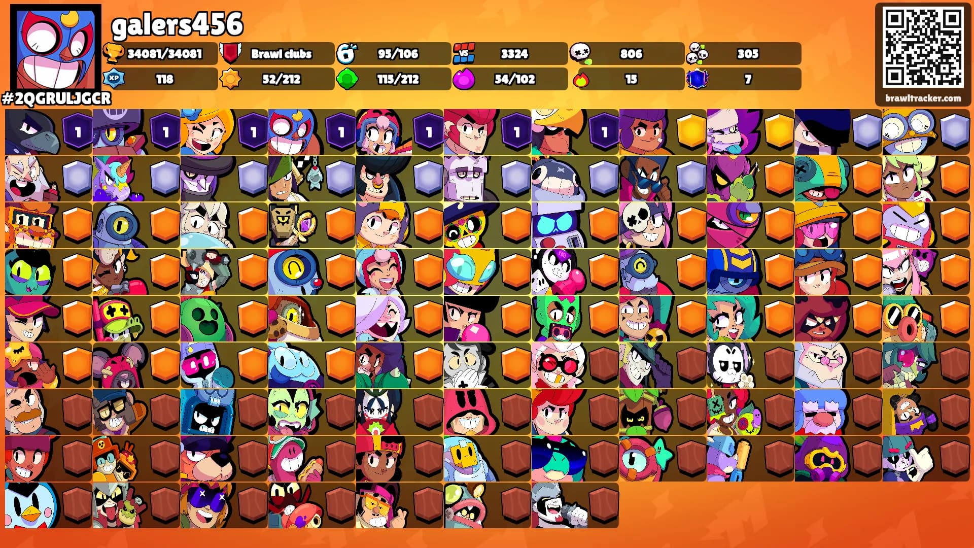 galers456's Ranks