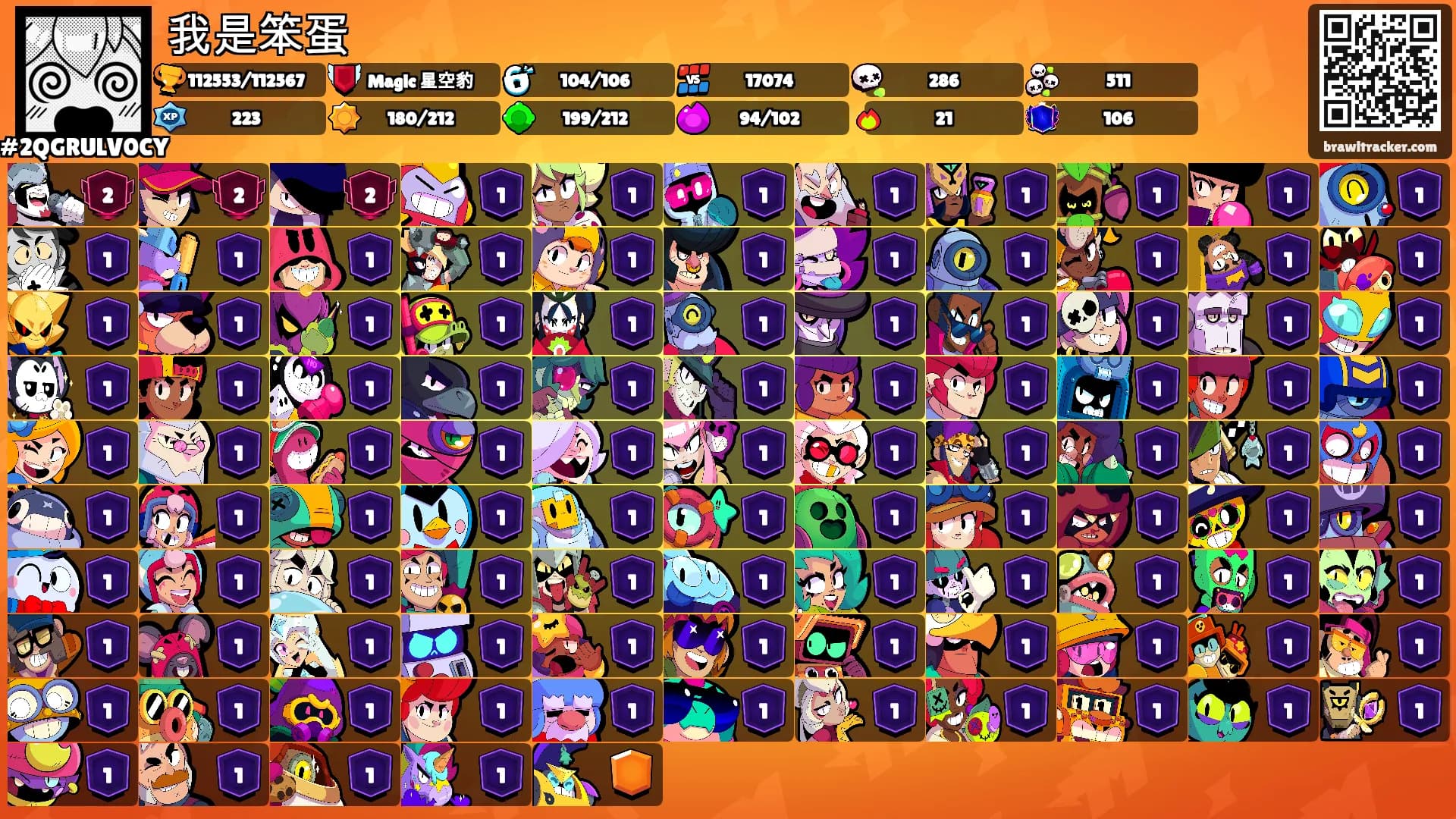 我是笨蛋's Ranks
