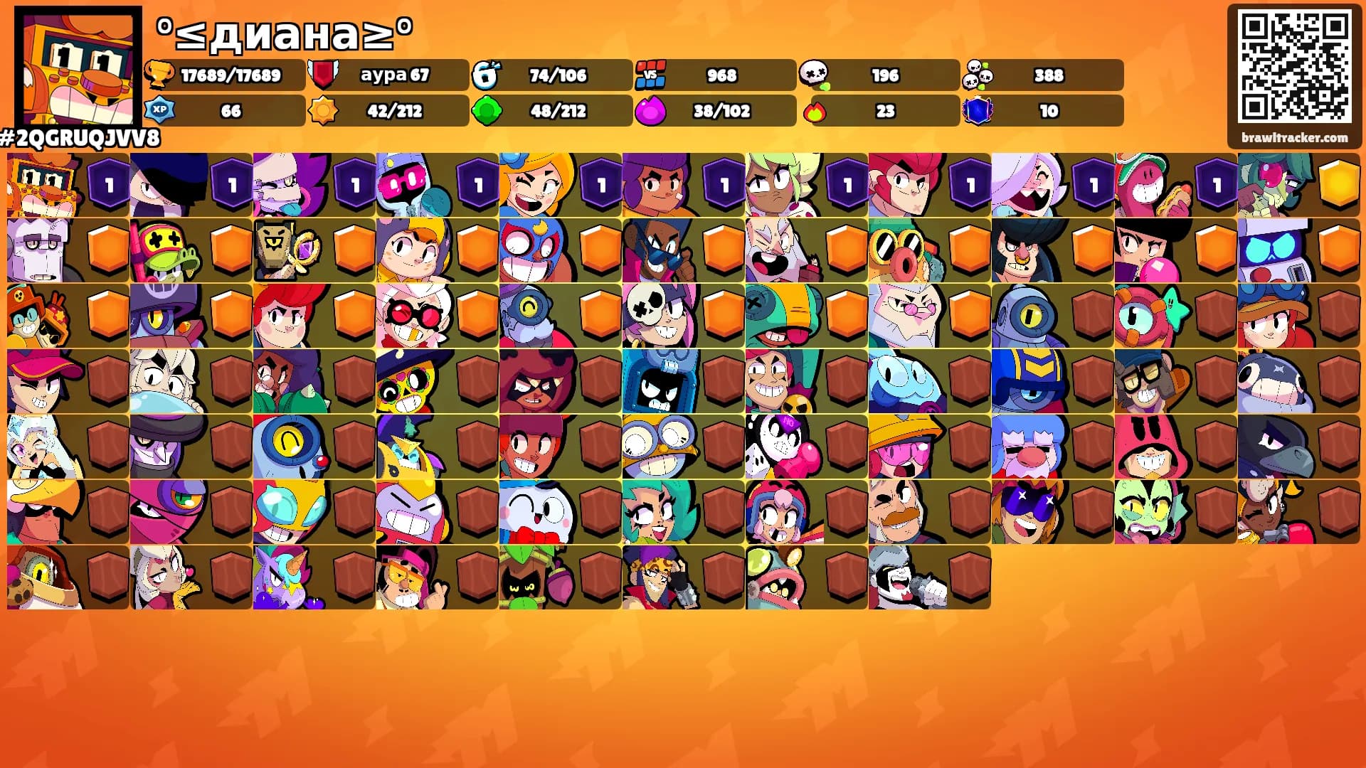 °≤диана≥°'s Ranks