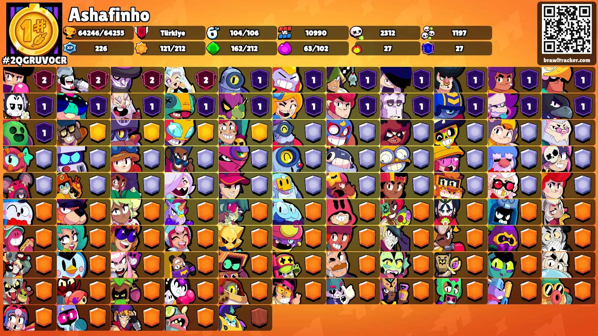 Ashafinho's Ranks