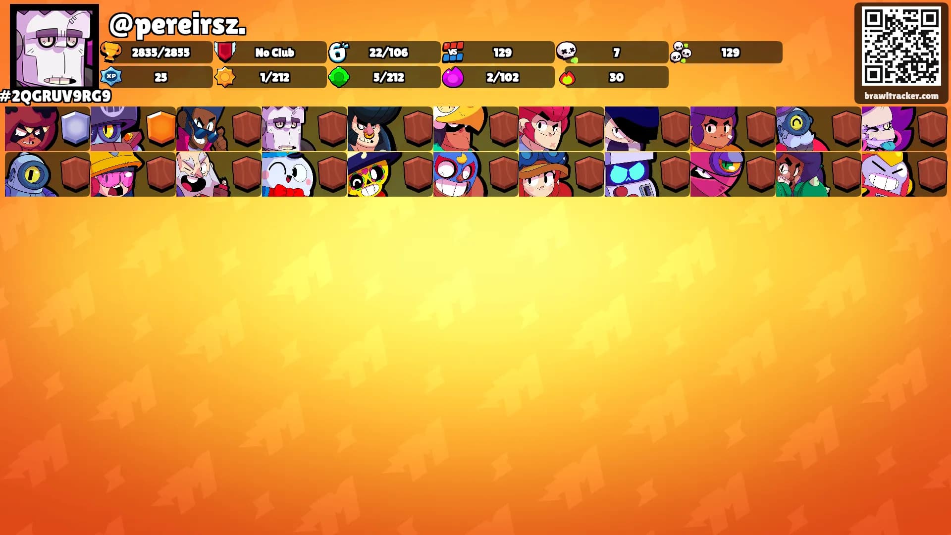 @pereirsz.'s Ranks