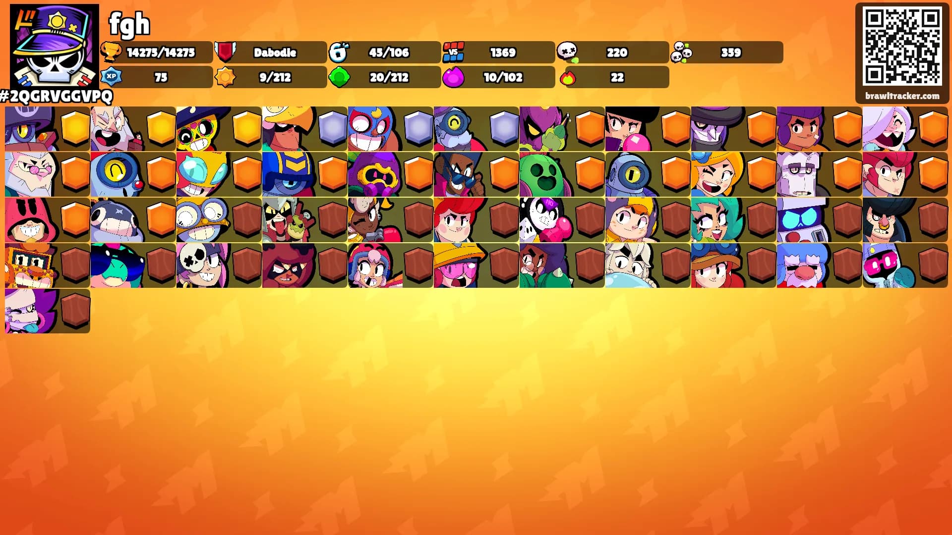 fgh's Ranks