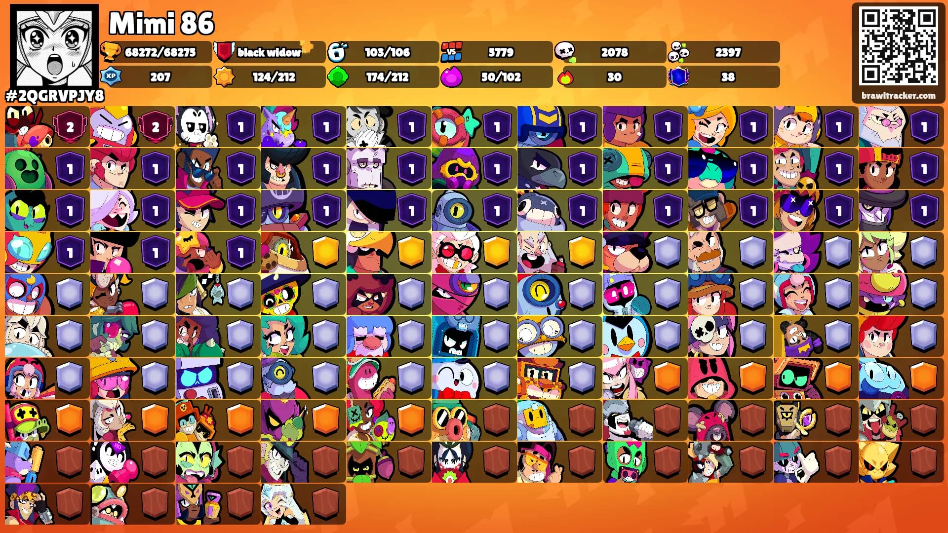 Mimi 86's Ranks