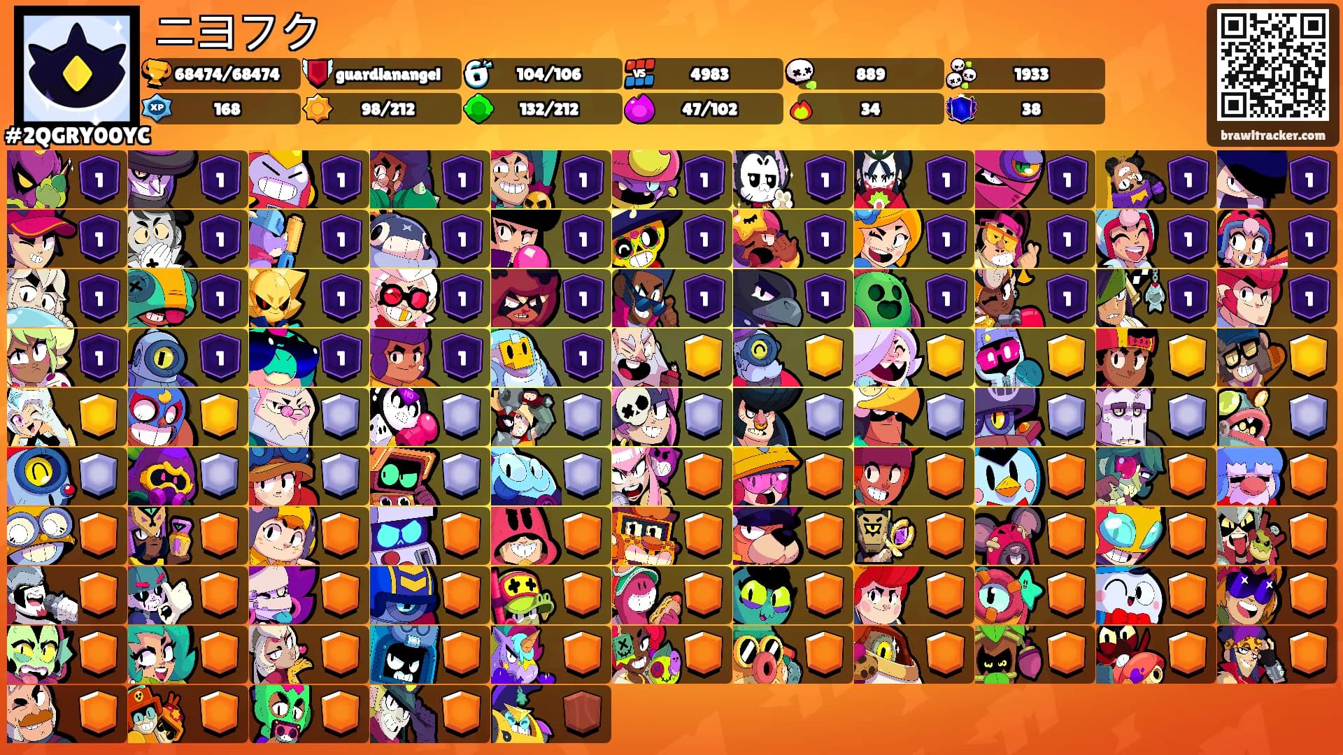 二ヨフク's Ranks