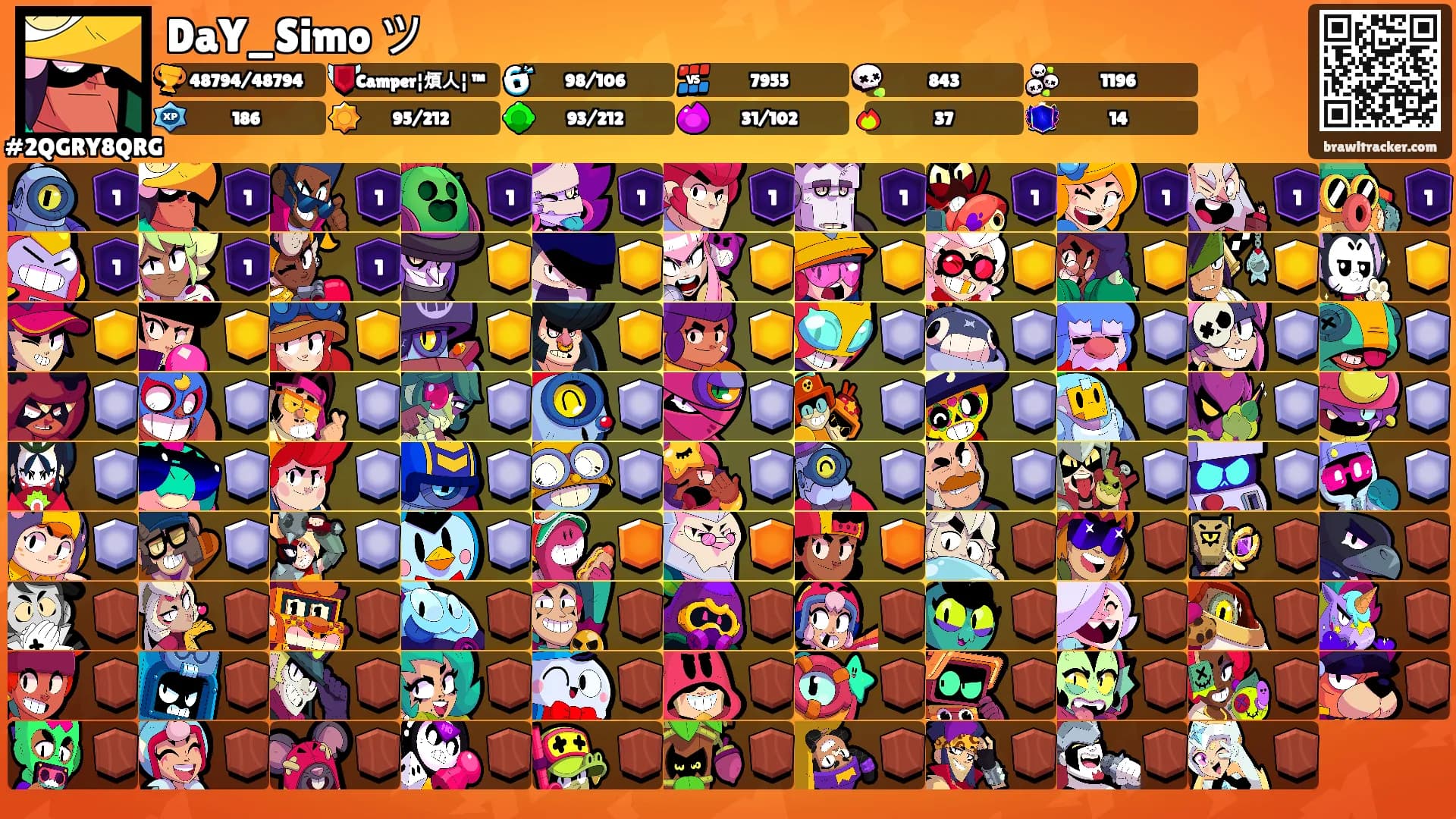 DaY_Simo ツ's Ranks