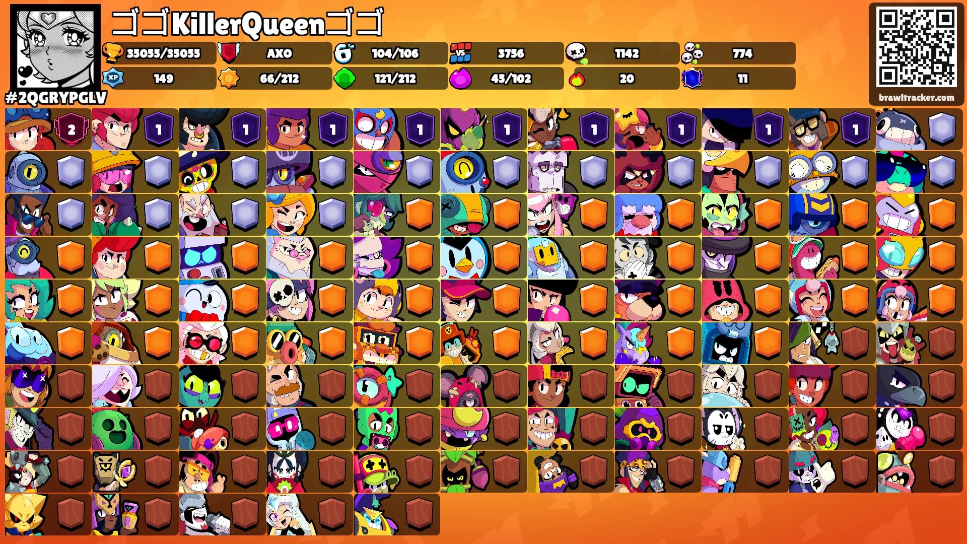 ゴゴKillerQueenゴゴ's Ranks