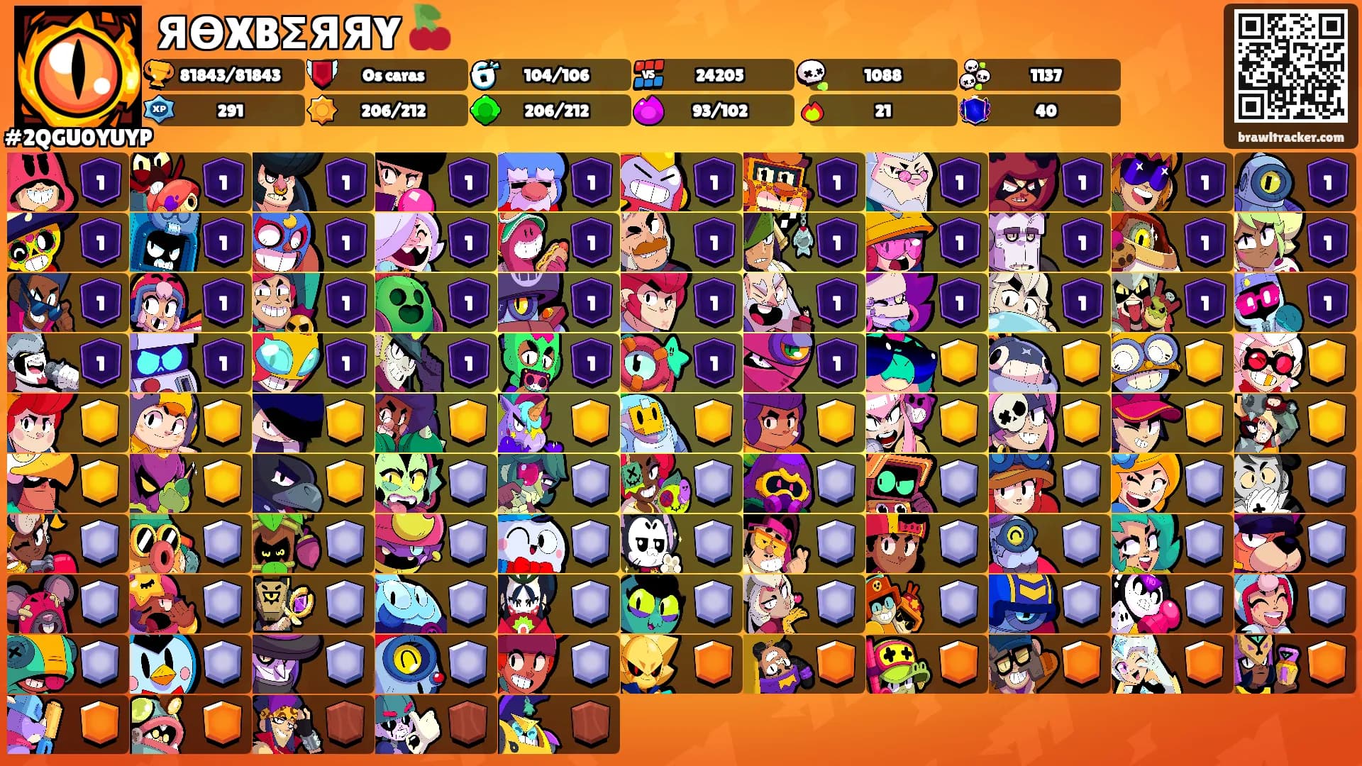 ЯӨXBΣЯЯY 🍒's Ranks