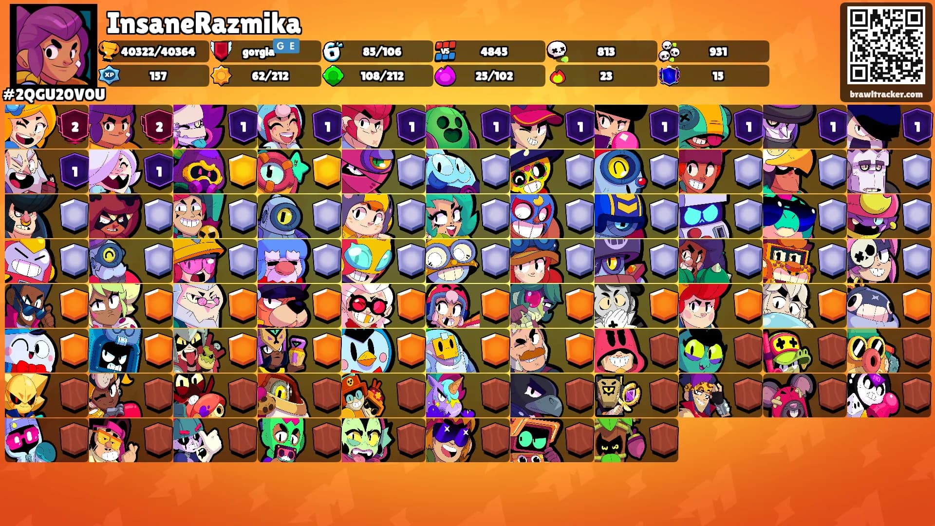 InsaneRazmika's Ranks