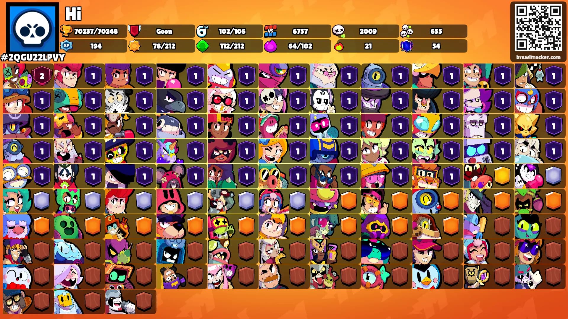 Hi's Ranks
