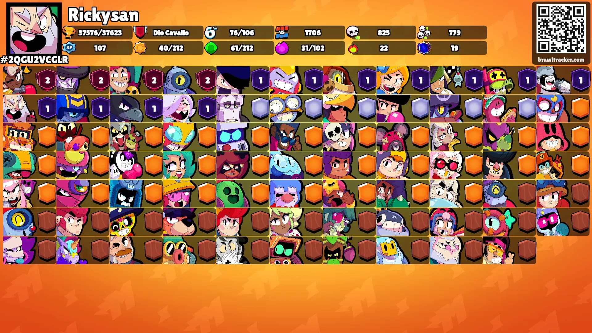 Rickysan's Ranks