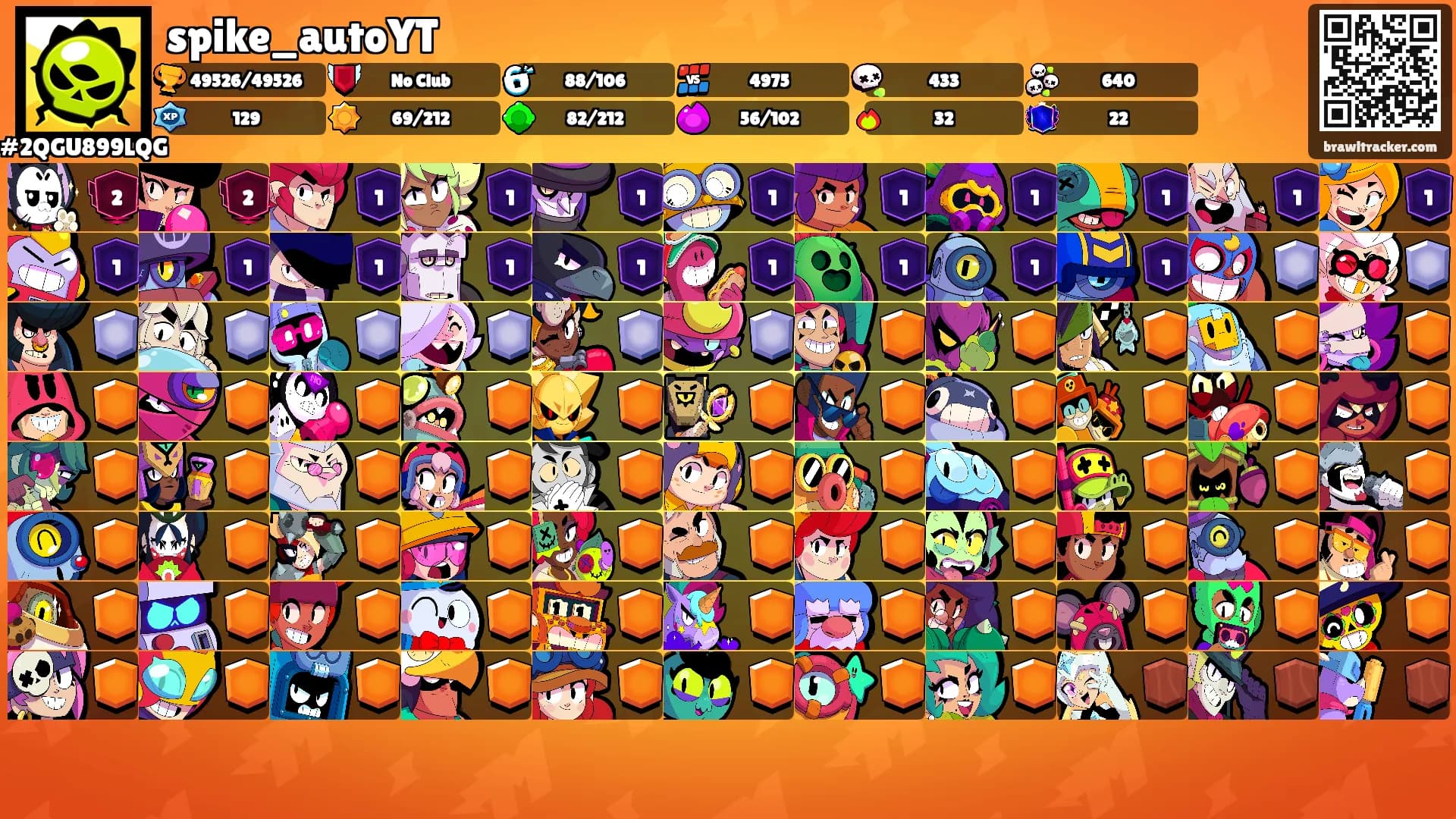 spike_autoYT's Ranks