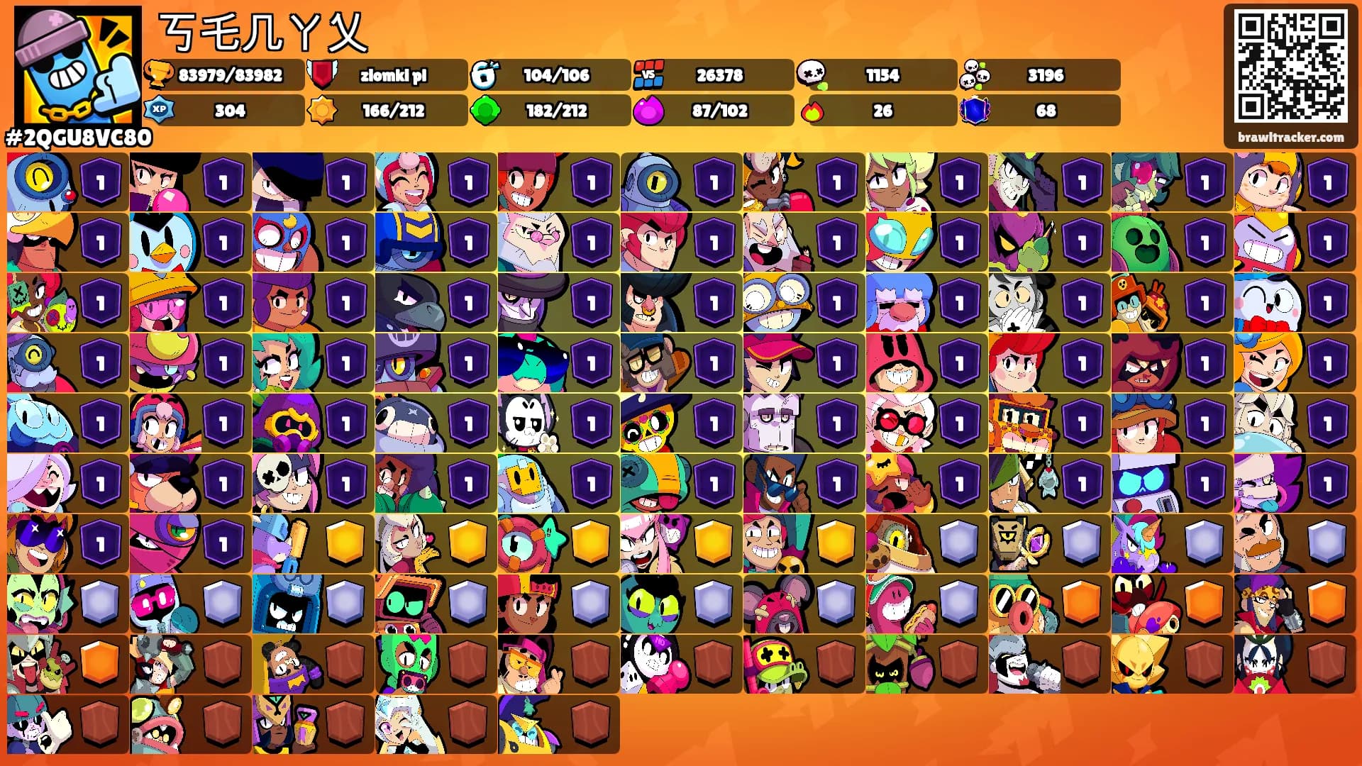 丂乇几ㄚ乂's Ranks