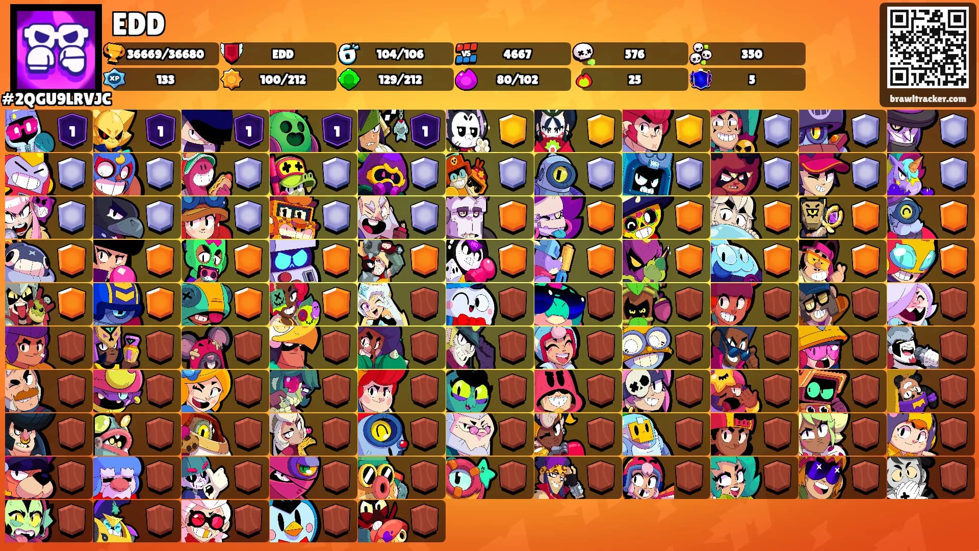 EDD🫩's Ranks