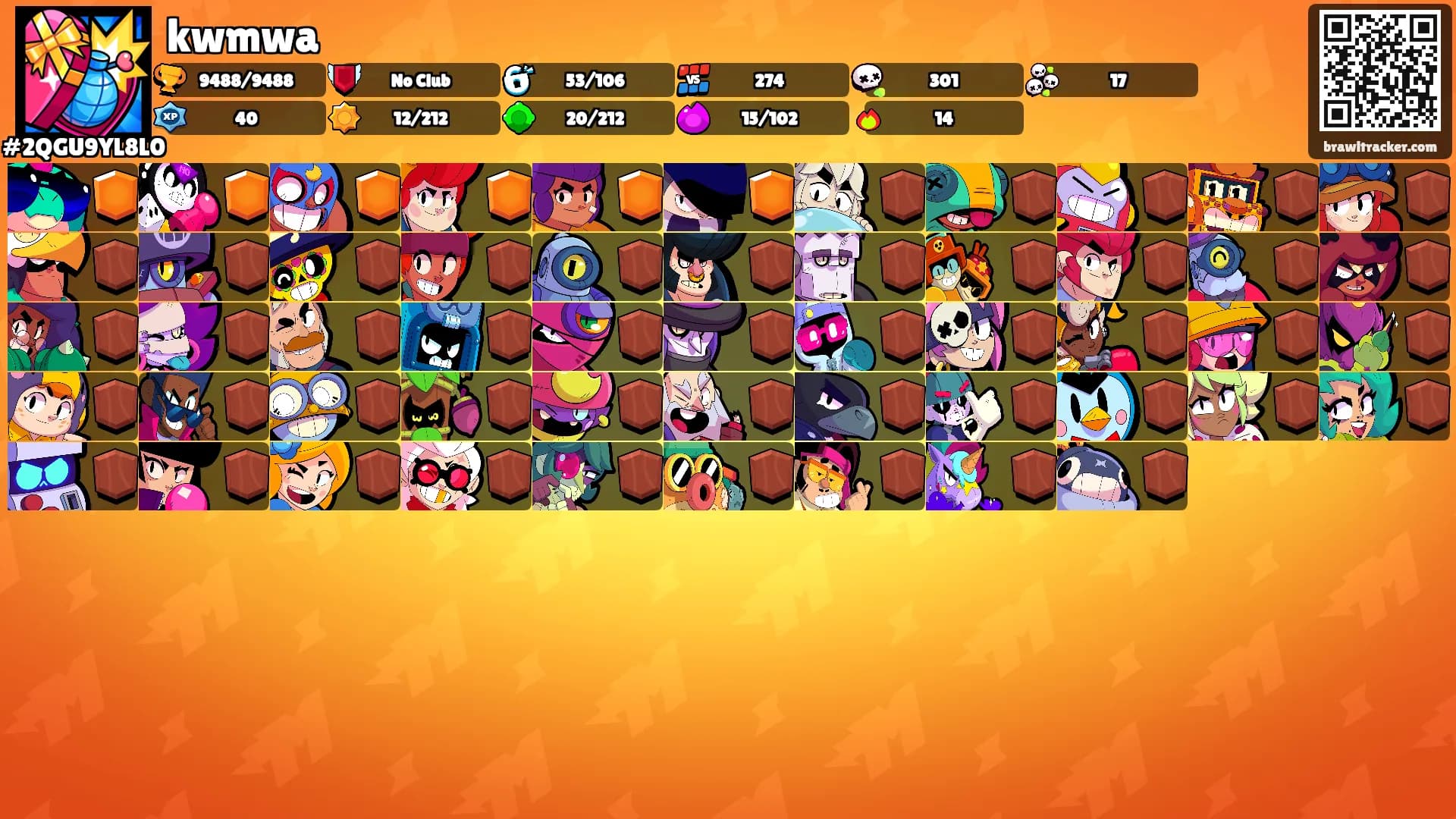 kwmwa's Ranks