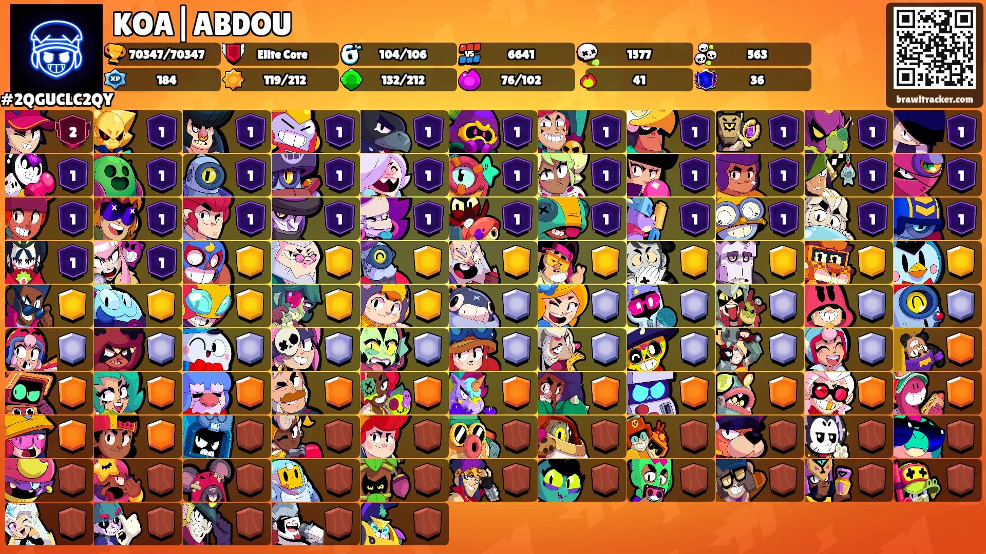 KOA|ABDOU's Ranks