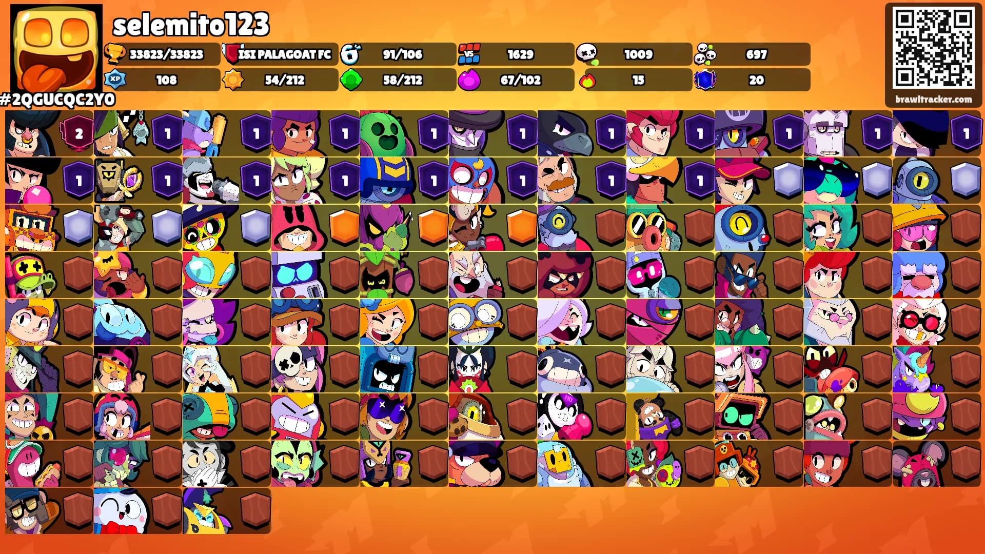 selemito123's Ranks