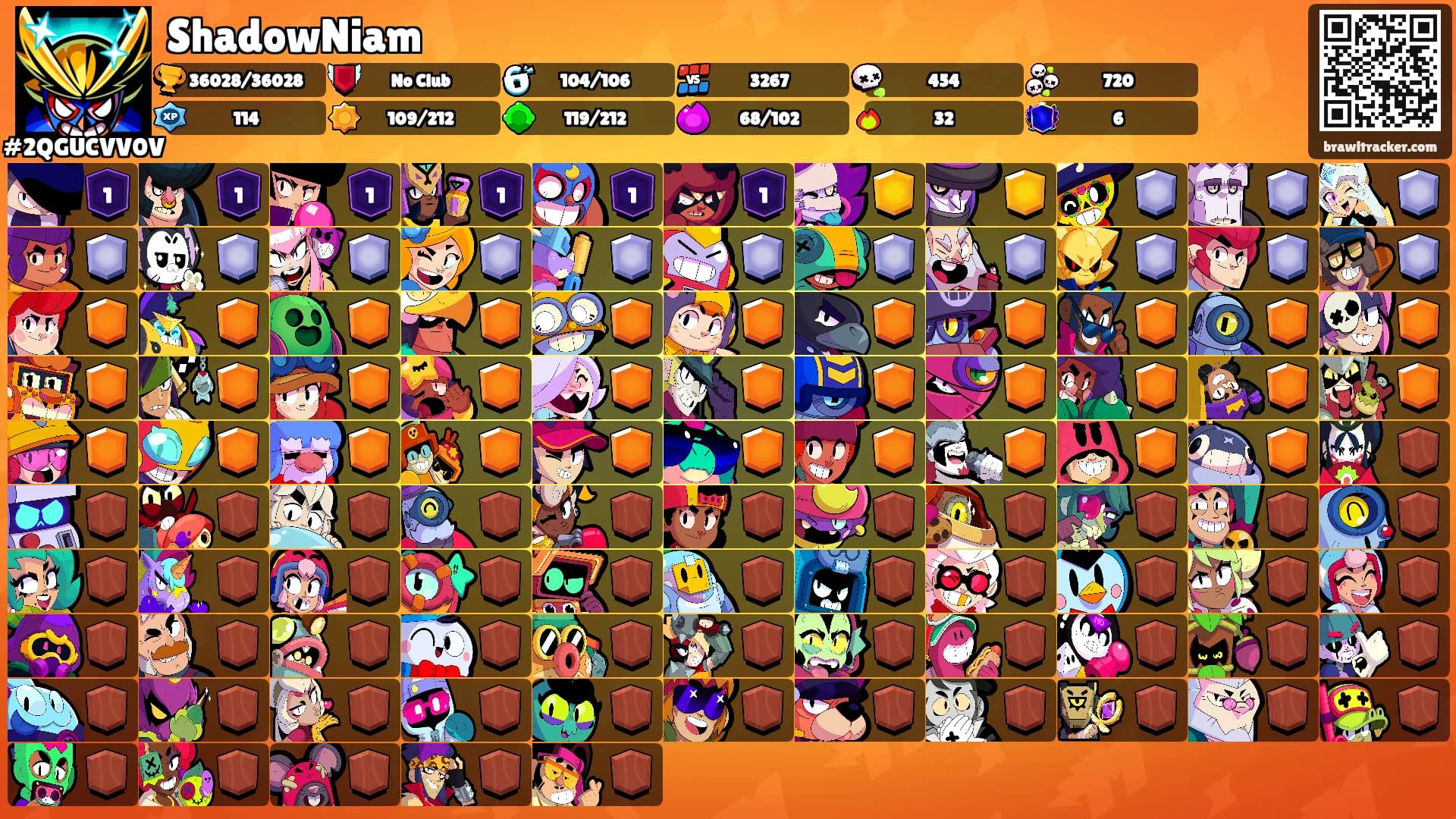 ShadowNiam's Ranks