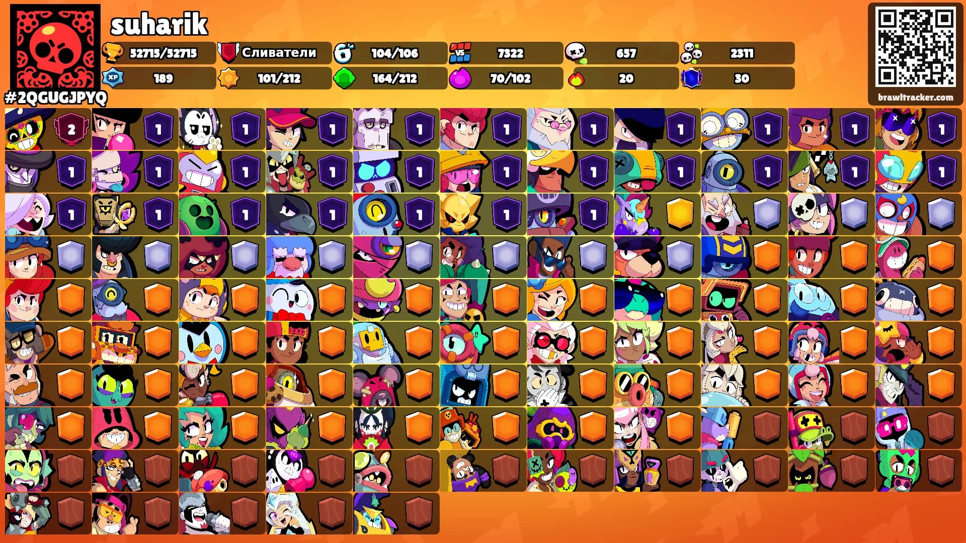 suharik's Ranks